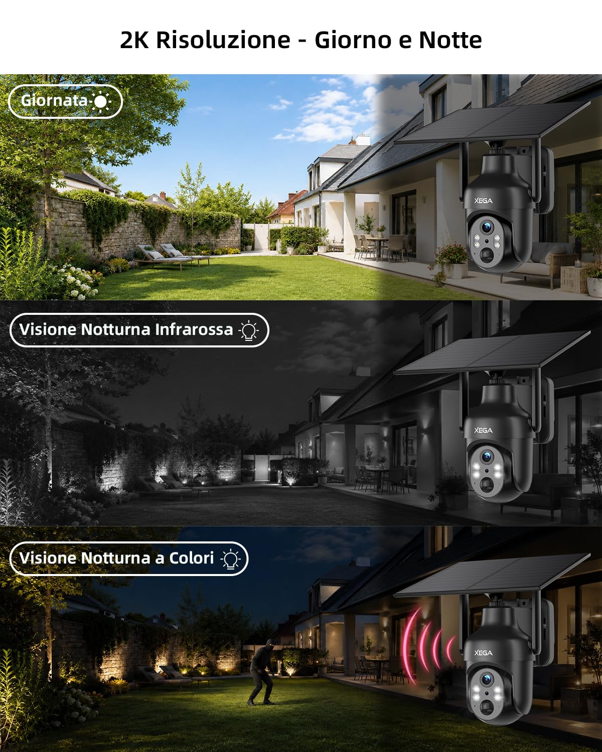 Xega Wi-Fi Telecamera Solare Esterno Senza Fili, HD PTZ Telecamere Solare | 5200mAh Batterie,Visione Notturna a Colori,Rilevamento Umano PIR,Audio a 2 Vie,IP66,TF/Cloud,2,4GHz