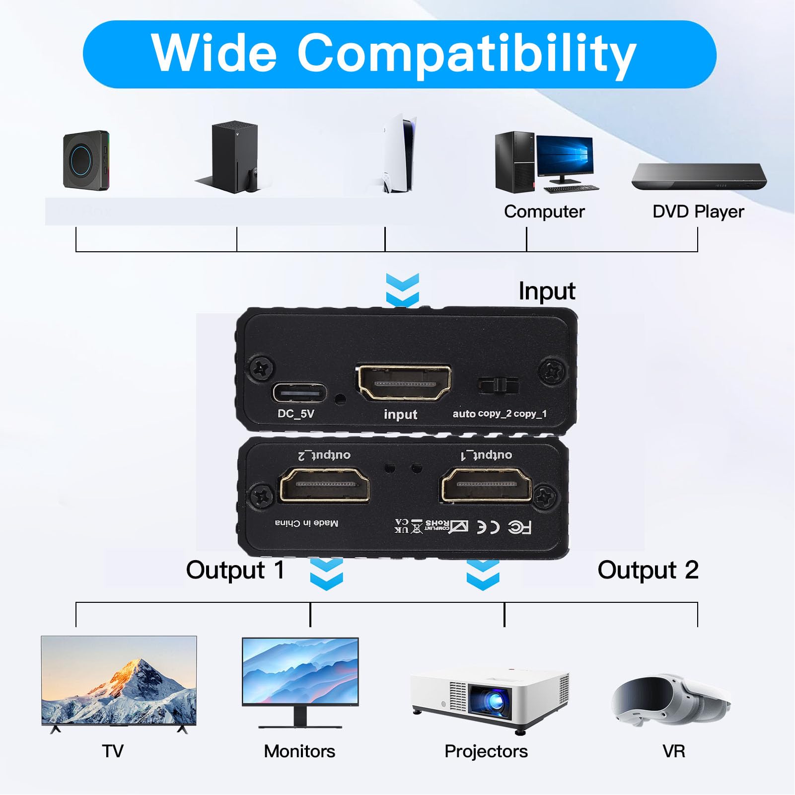 Bewinner Splitter di Interfaccia Multimediale HD 8K 1 Ingresso 2 Uscite, Supporto HDMI 2.1 8K 60Hz 4K 120Hz 1080P 240Hz, EDID 3D, Doppio Display per Home Theater da Gioco