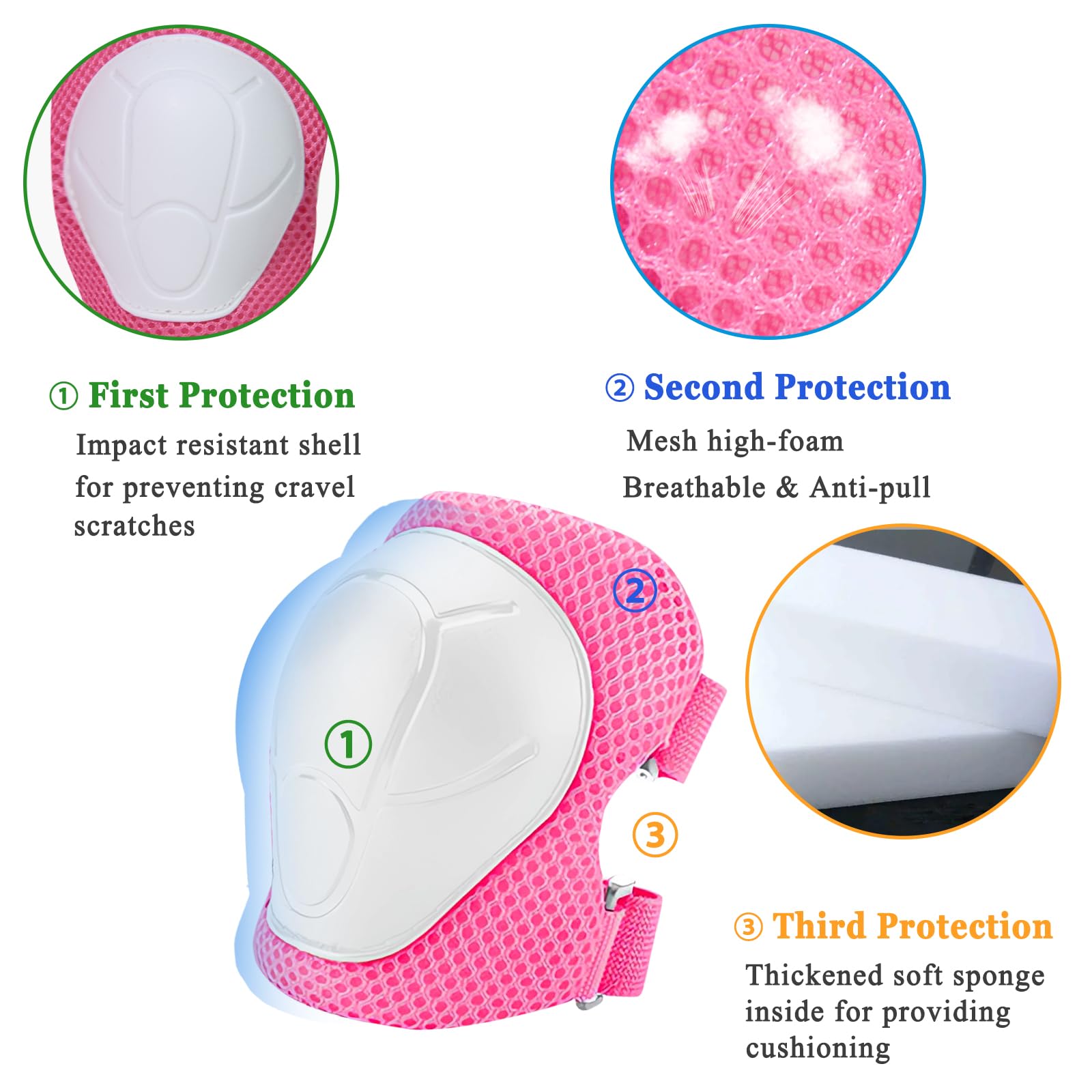 Kit de Protection pour Patins à roulettes 6 Pièces Genouillères Coudières Protège-Poignets Réglables Trottinette Vélo