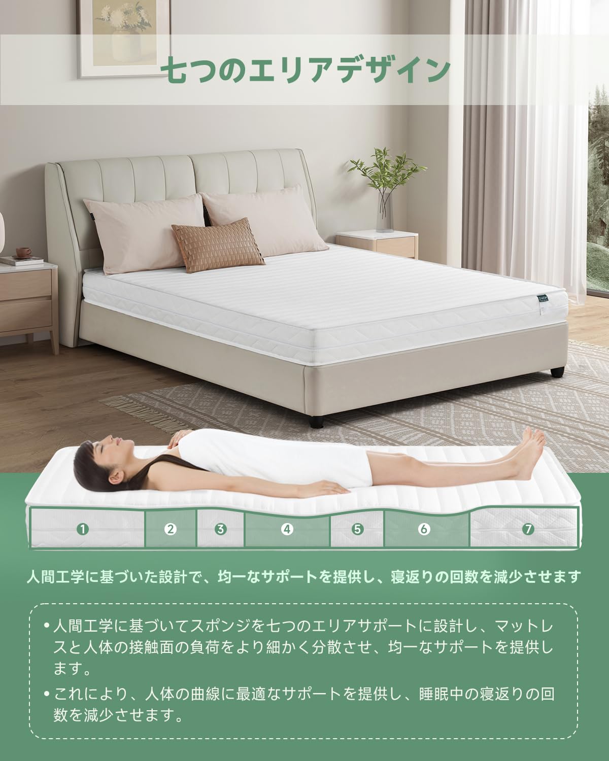 Amazon.co.jp: Z-HOM 高反発ウレタンマットレス ダブル 厚さ16cm 高