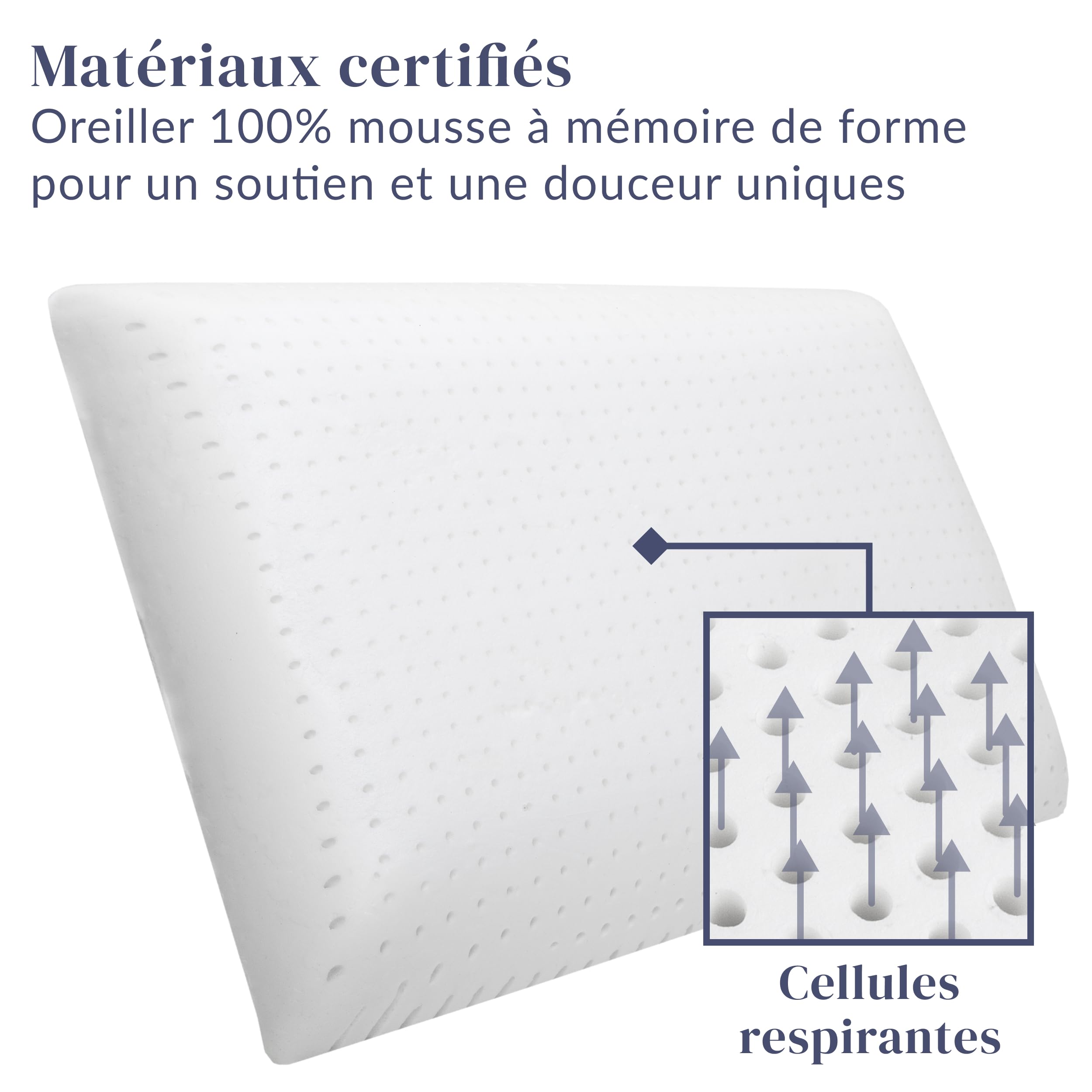 Ferò Oreiller Enfant 60x40x6 en TENCEL Hypoallergénique – Pour Enfants de Plus de 2 Ans - Confort et Sécurité pour Sommeil Tranquille – Mousse à Mémoire de Forme Naturelle Douce et Respirante OEKO-TEX