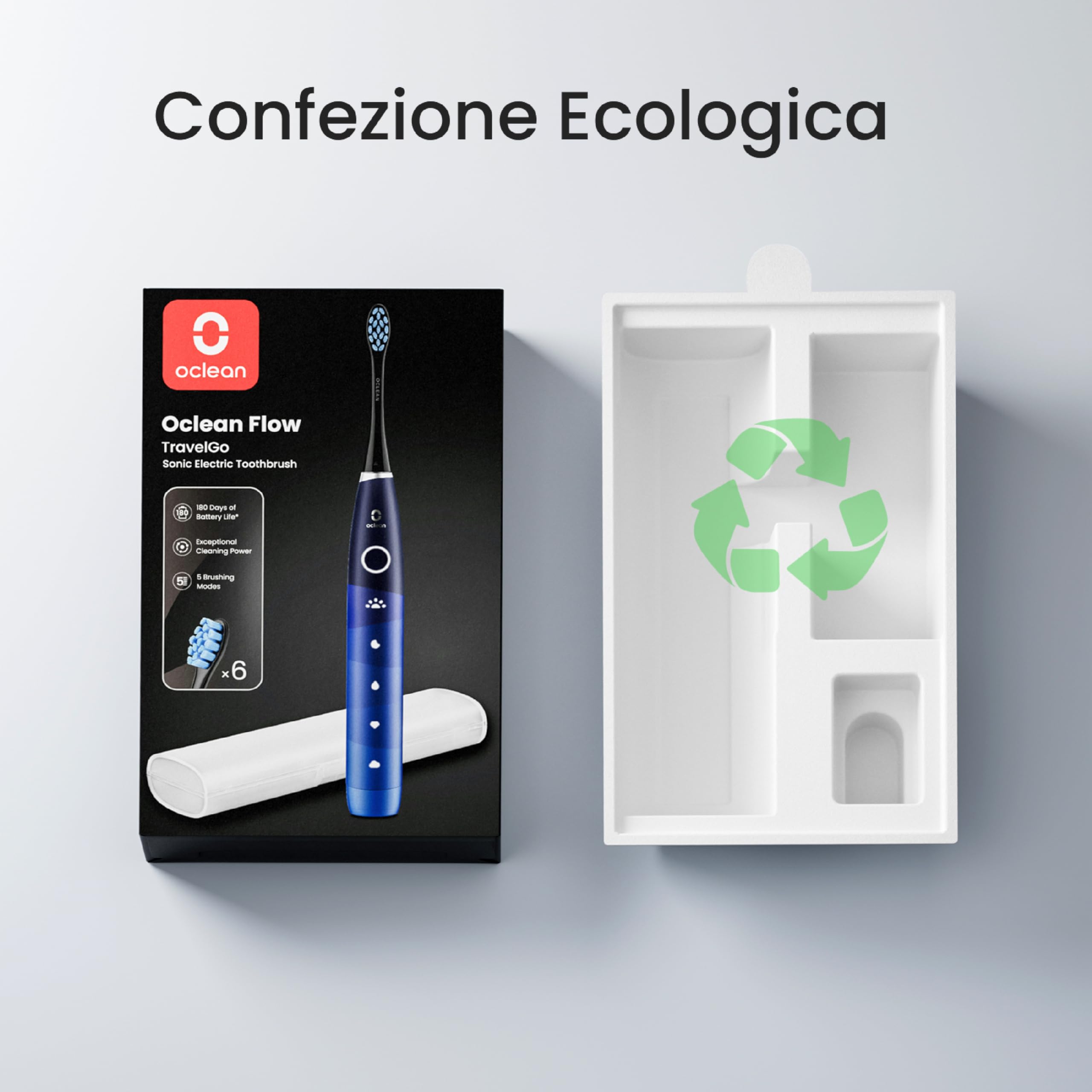 Oclean spazzolino elettrico sonico Flow Gift Set, Ricarica ogni 180 giorni, 5 Modalità, Impermeabile IPX7, Timer da 2 minuti, 6 Testine DuPont™, Custodia da viaggio, Blu