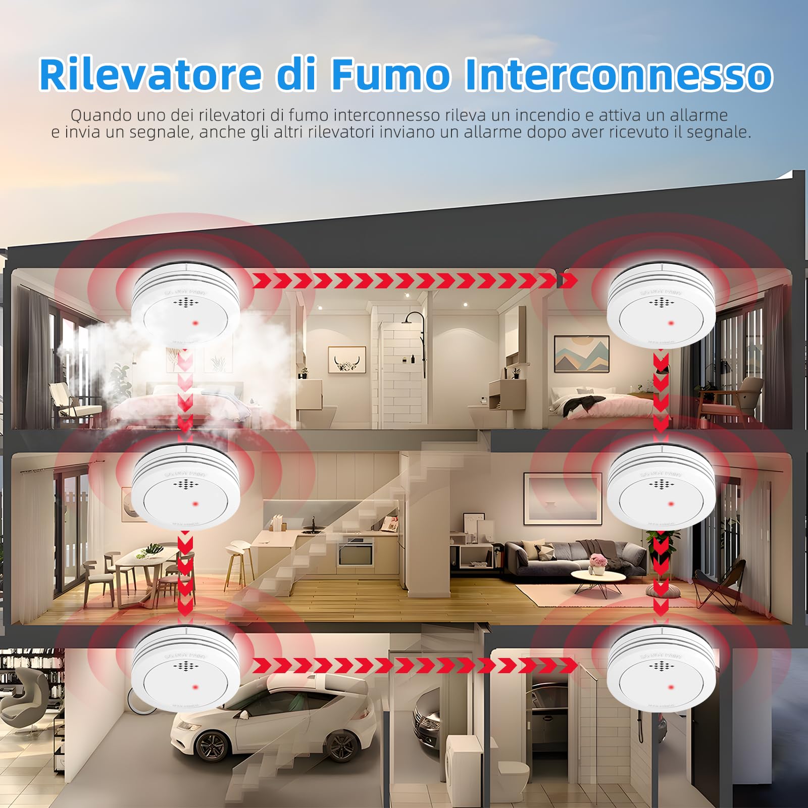 Rilevatore di fumo a 10 anni con montaggio magnetico, allarme di fumo in rete certificati TÜV-Rheinland con batteria sostituibile, allarme antincendio da 85 db, funzione muta 6 pezzo