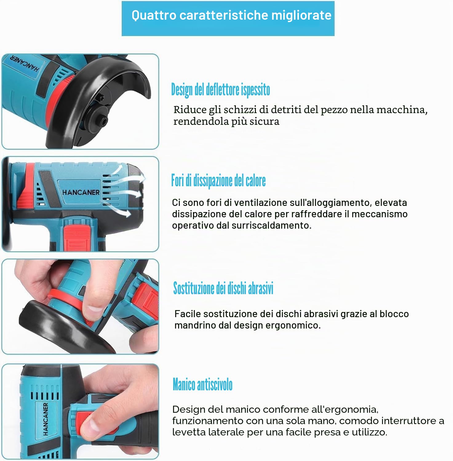 Mini Smerigliatrice Angolare Senza Fili Hancaner 19500RPM 12V Professional Smerigliatrice Senza Fili | 2 Batterie 2.0Ah | 6 Dischi da Taglio 76mm | Smerigliatrice Angolare Senza Fili per Molatura e