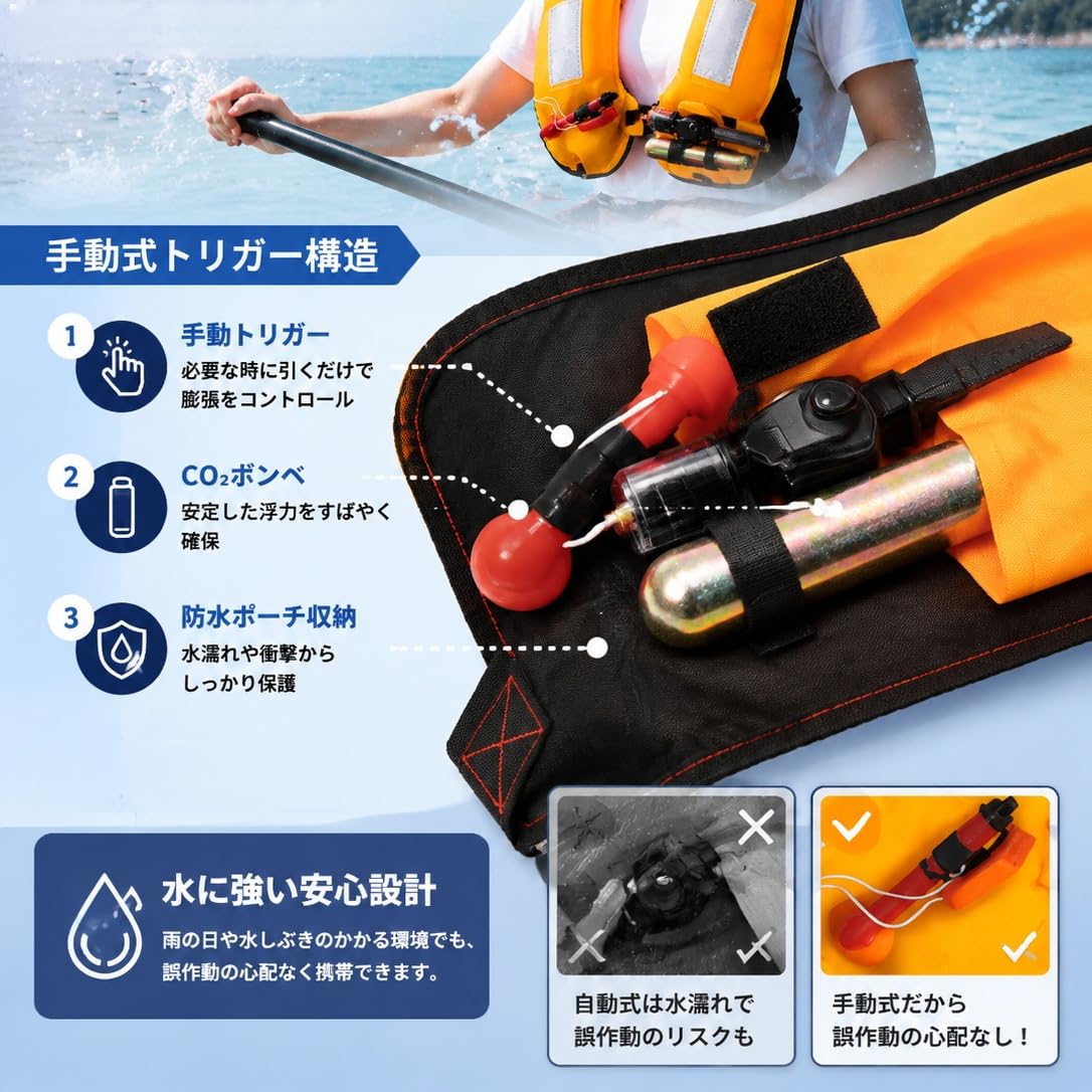 Amazon | [Ruleheai]ライフジャケット 腰巻き 釣り用 救命胴衣 自動