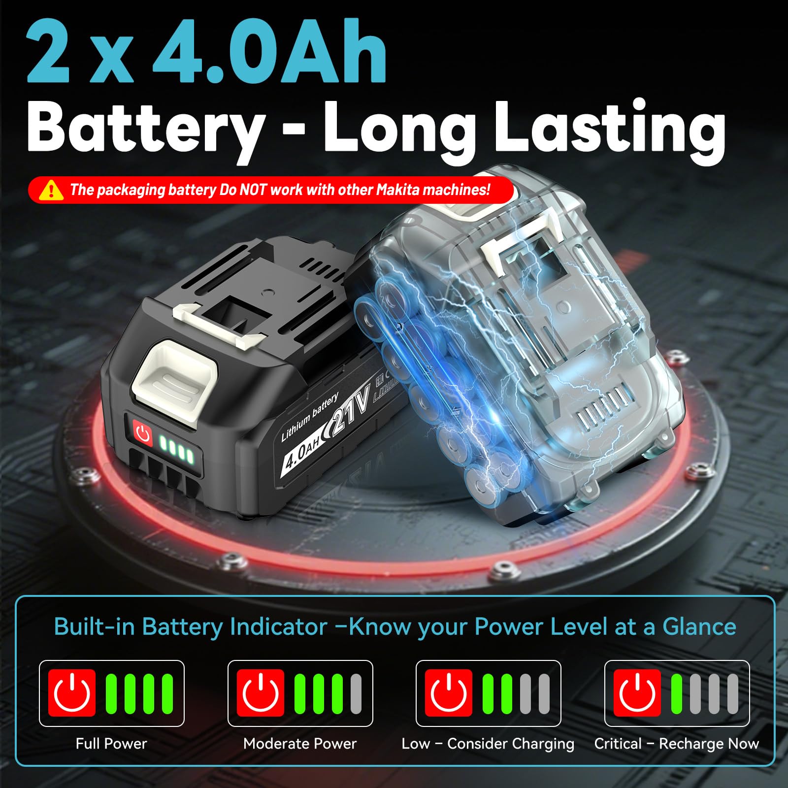 Macché? Forbici Elettriche 18V per Metallo Senza Fili con Batterie Makita Compatibili 4000mAh, Testa Girevole 360°