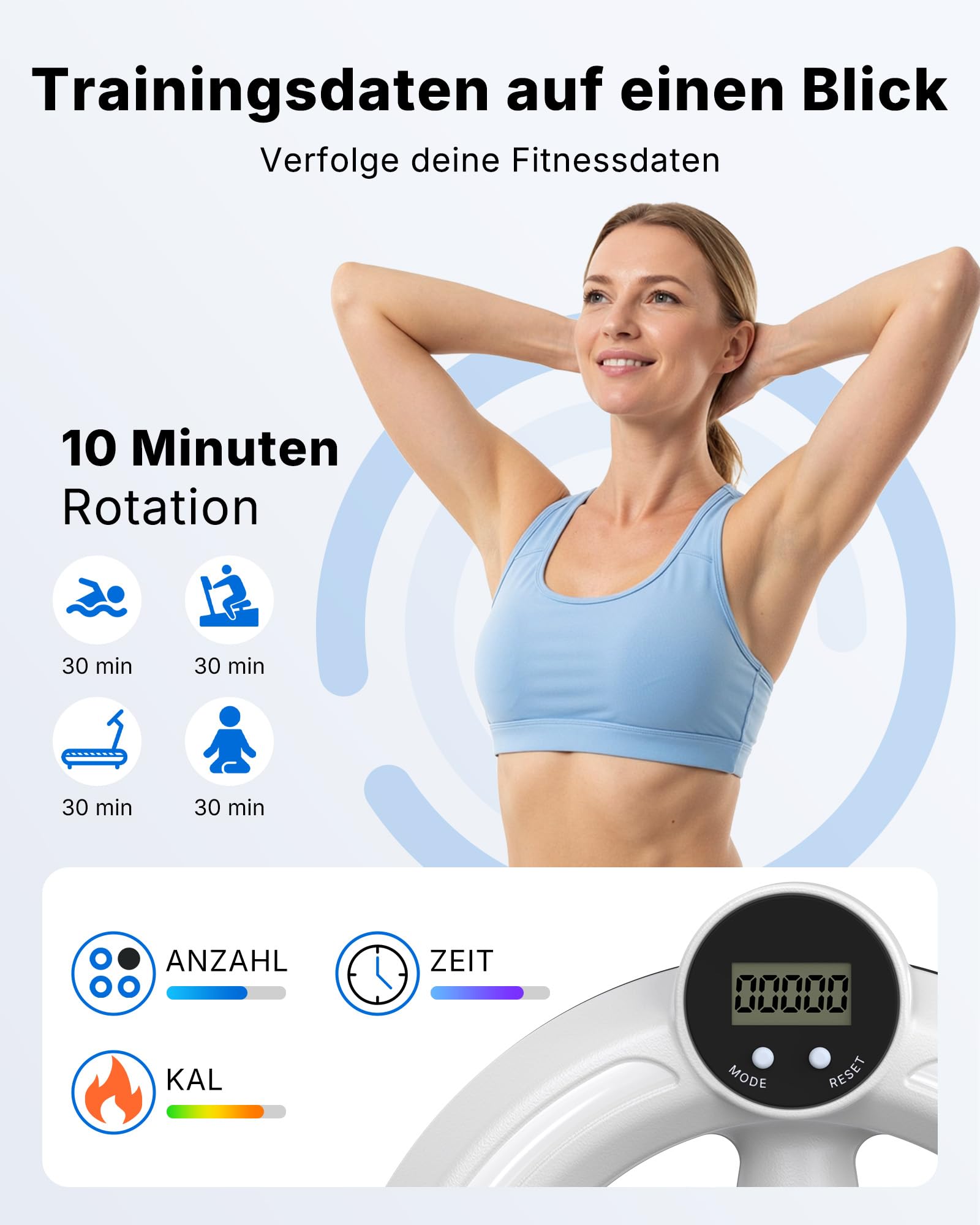 MERACH Unterarmtrainer mit Zähler & RGB-Lichtern, 360° Rotierender Armtrainer für Zuhause Büro, Geeignet für Muskelregeneration, Gelenkpflege Schultermobilität, für Damen und Herren