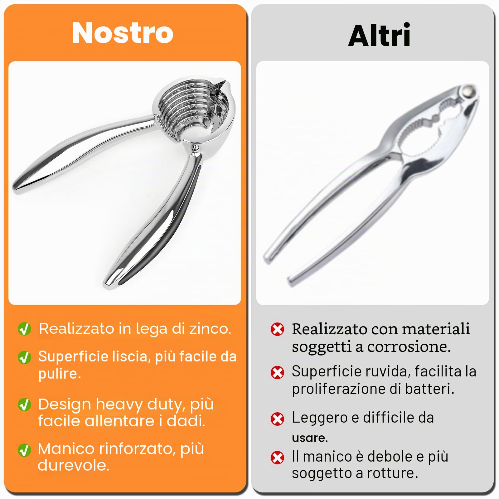 Noce Pinze Schiaccianoci in Metallo Pinze Schiaccianoci Noce Cracker Pecan Cracker Pinze Con Maniglia Antiscivolo per Noci Noce Cracker per Noce, Pistacchi, Mandorle, Pecan