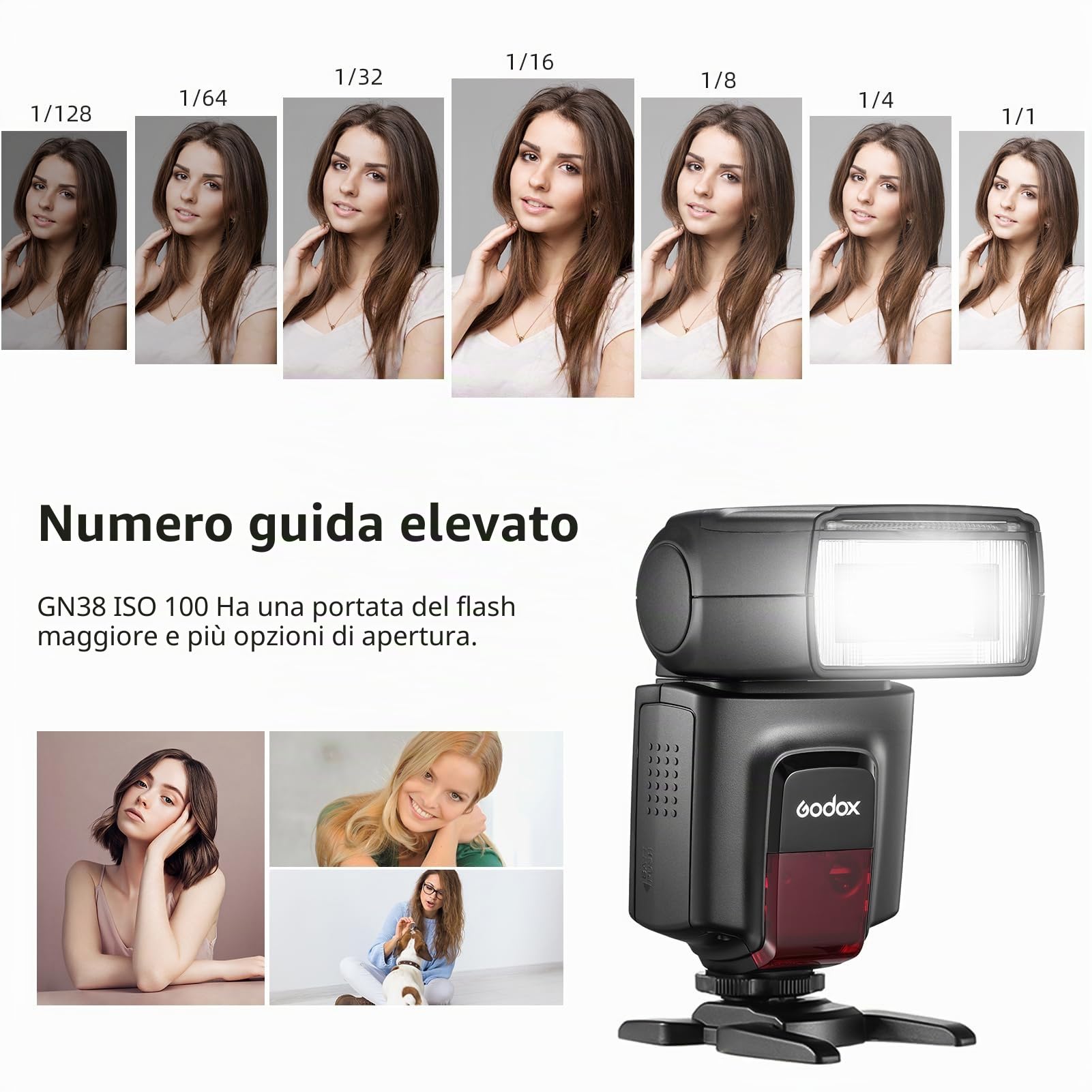 GODOX TT560II Flash elettronico universale sulla fotocamera Speedlite GN38 Standard Hot Shoe 2.4G Trigger wireless con modalità M/S1/S2 con trasmettitore trigger compatibile con Canon Sony Nikon