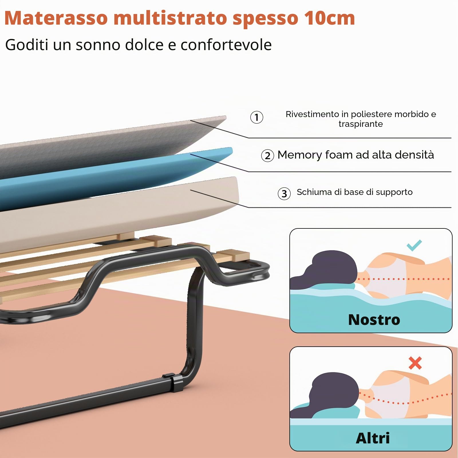 GIANTEX Letto Singolo Pieghevole con Materasso e Portata 120 kg