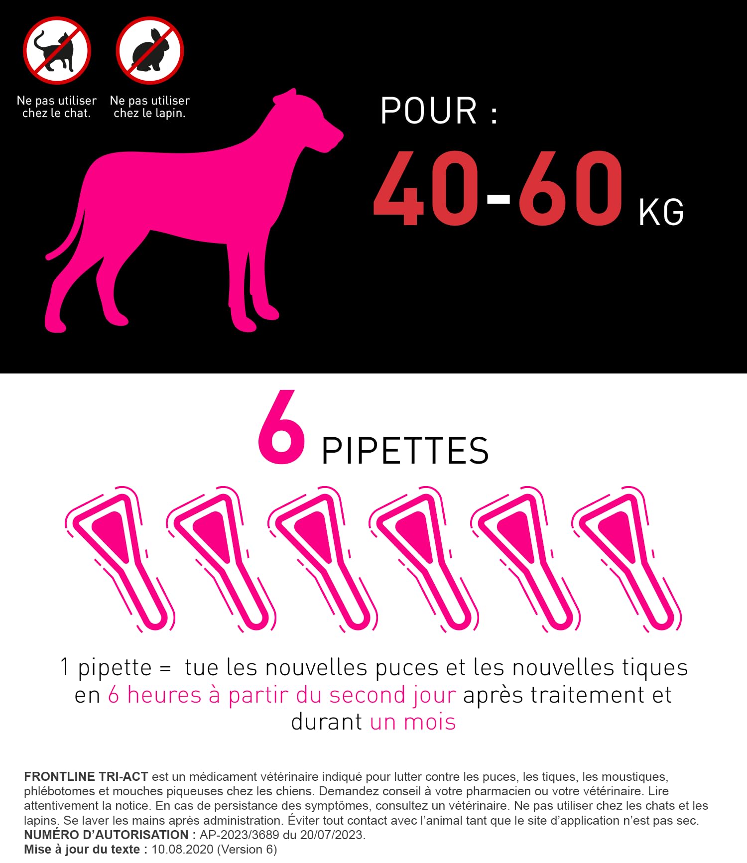 FRONTLINE Tri-Act Chien - Anti Puces, Tiques, Moustiques, Phlébotomes & Mouches - Traitement Radical En 6h - Pour Très Gros Chien De 40 à 60 kg - Fabriqué En France - 6 Pipettes Application Spot On