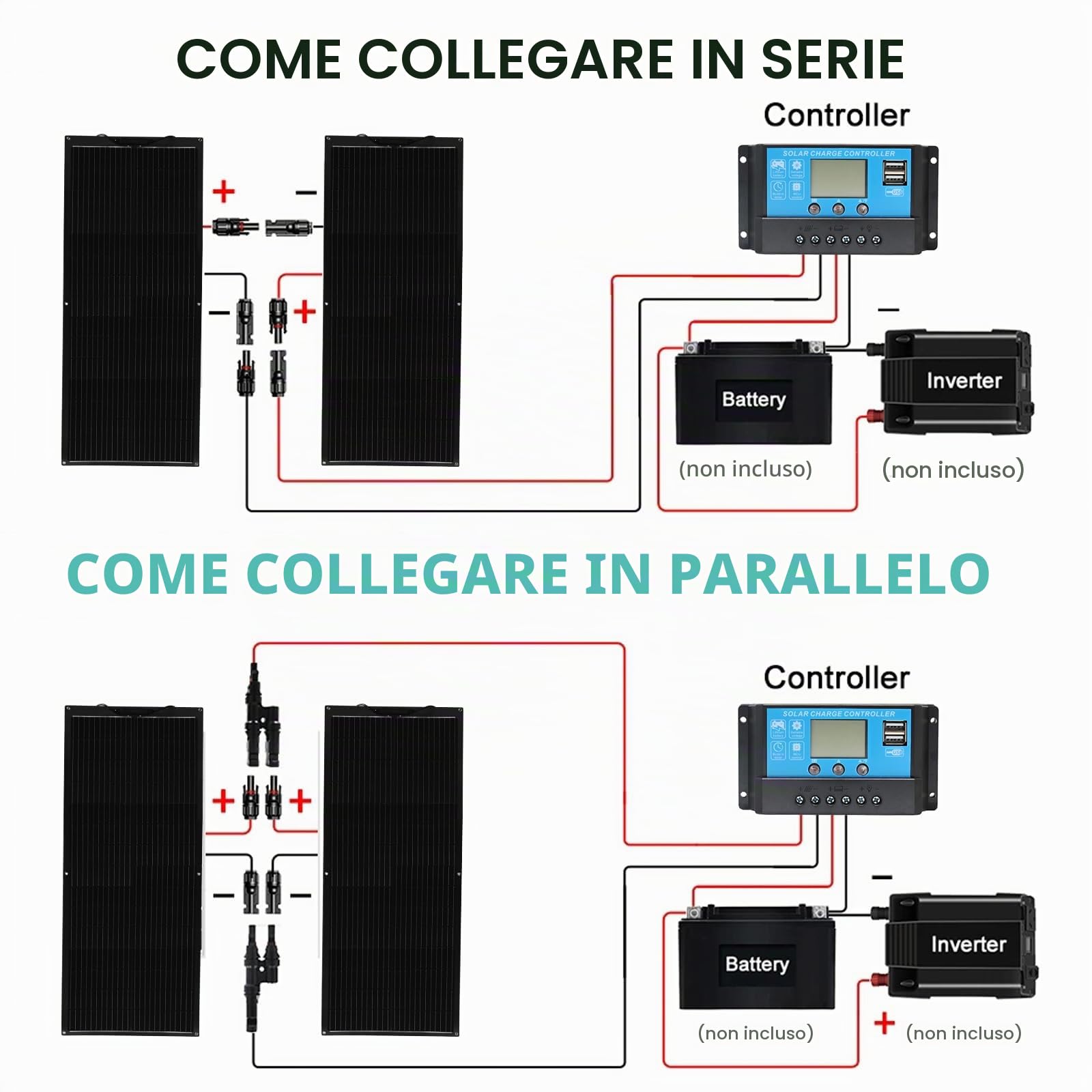 XINPUGUANG Kit pannello solare flessibile 200 w 2 pz 100 w 18 v pannelli solari flessibile modulo monocristallino 20A regolatore solare per camper, caravan, barca, auto