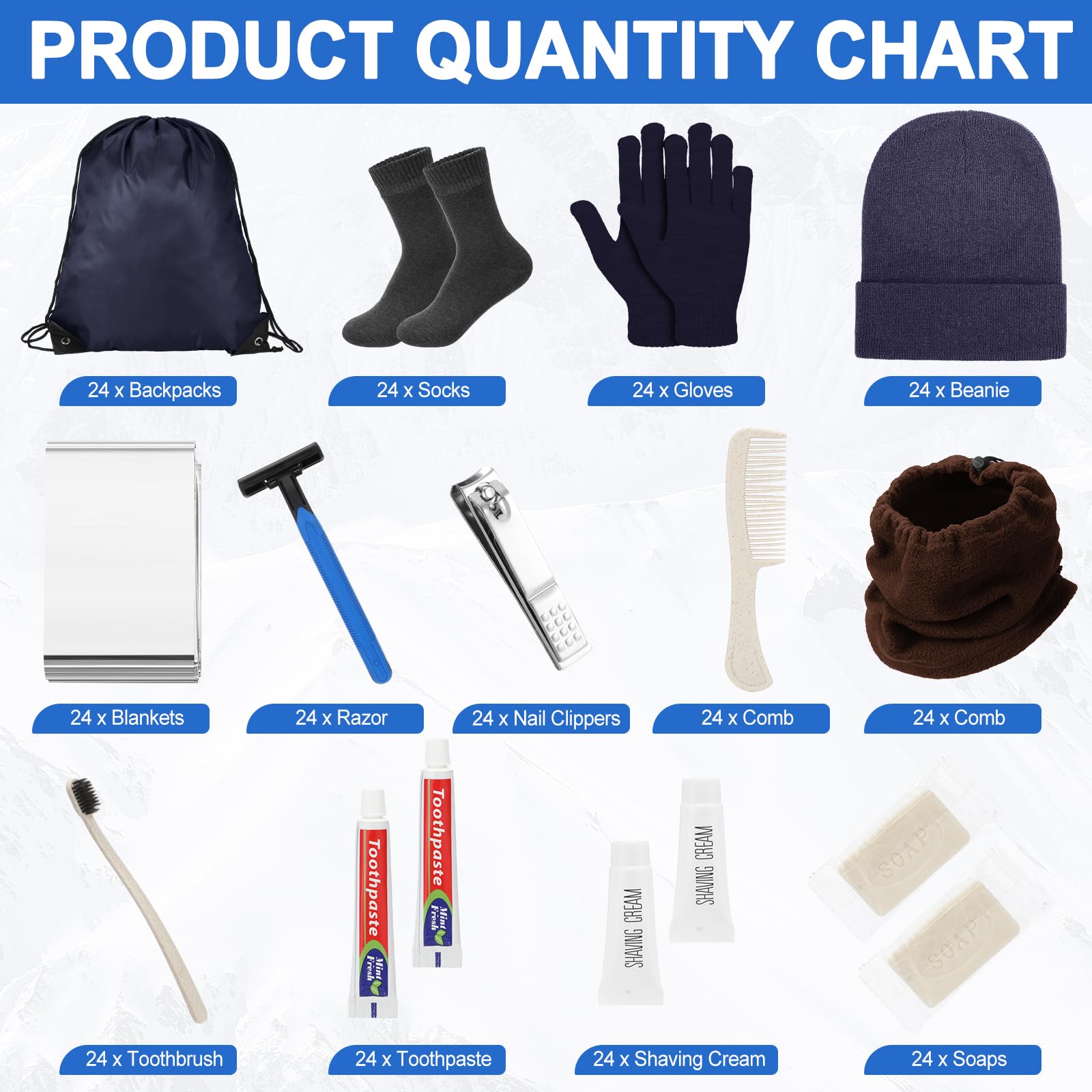 Coume Homeless Care Paket Supplies Hygiene-Kit Winter Beanie Halswärmer Handschuhe Kordelzug Taschen für Männer Frauen