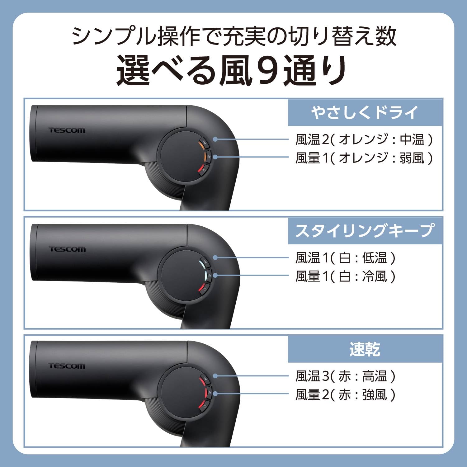 Amazon | テスコム (TESCOM) ドライヤー プロテクトイオン 折りたたみ