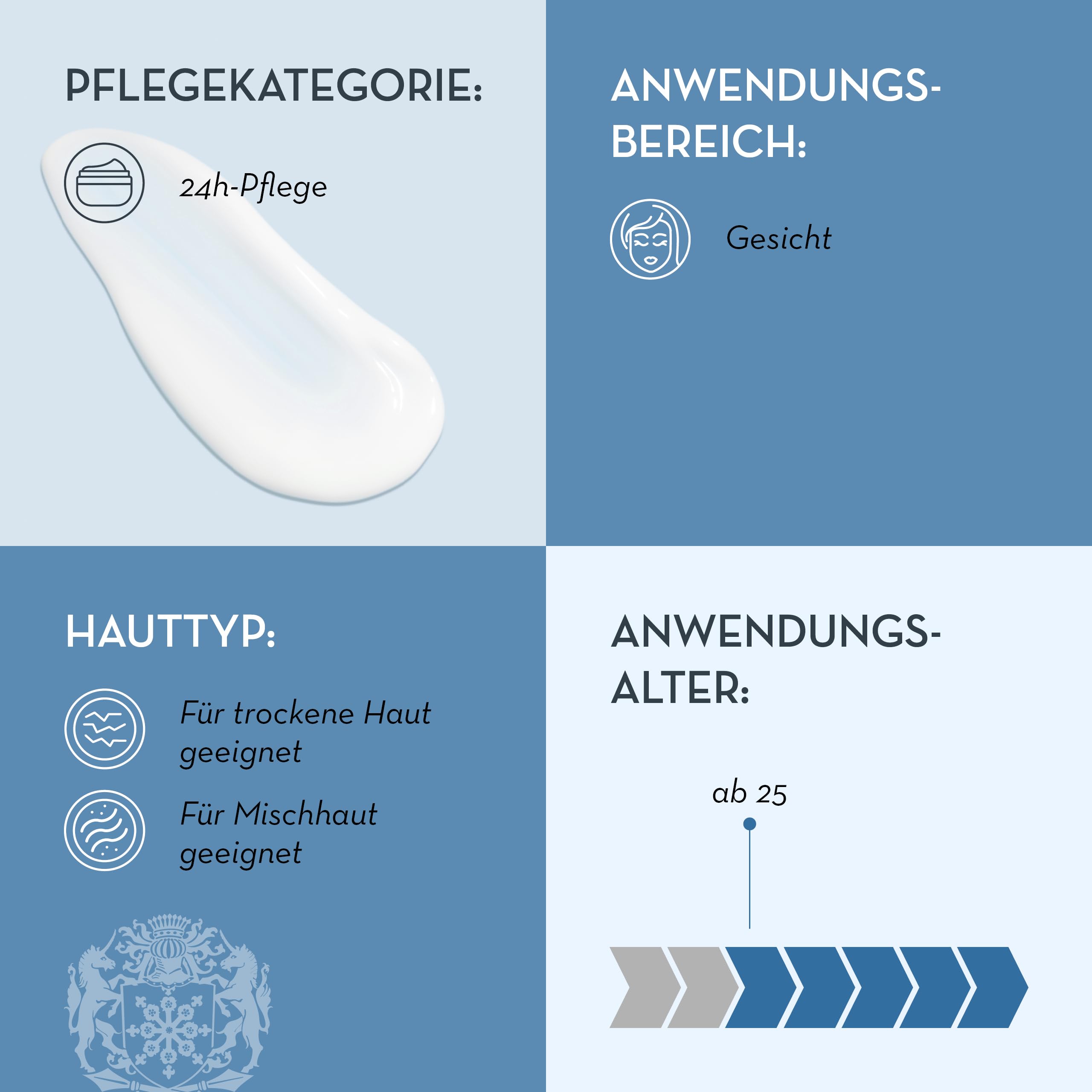 JEAN D'ARCEL RENOVAR Phyto StemCell 24h crème rènovatrice – rewitalizujący krem 24h – wzmacnia funkcje ochronne skóry 50 ml