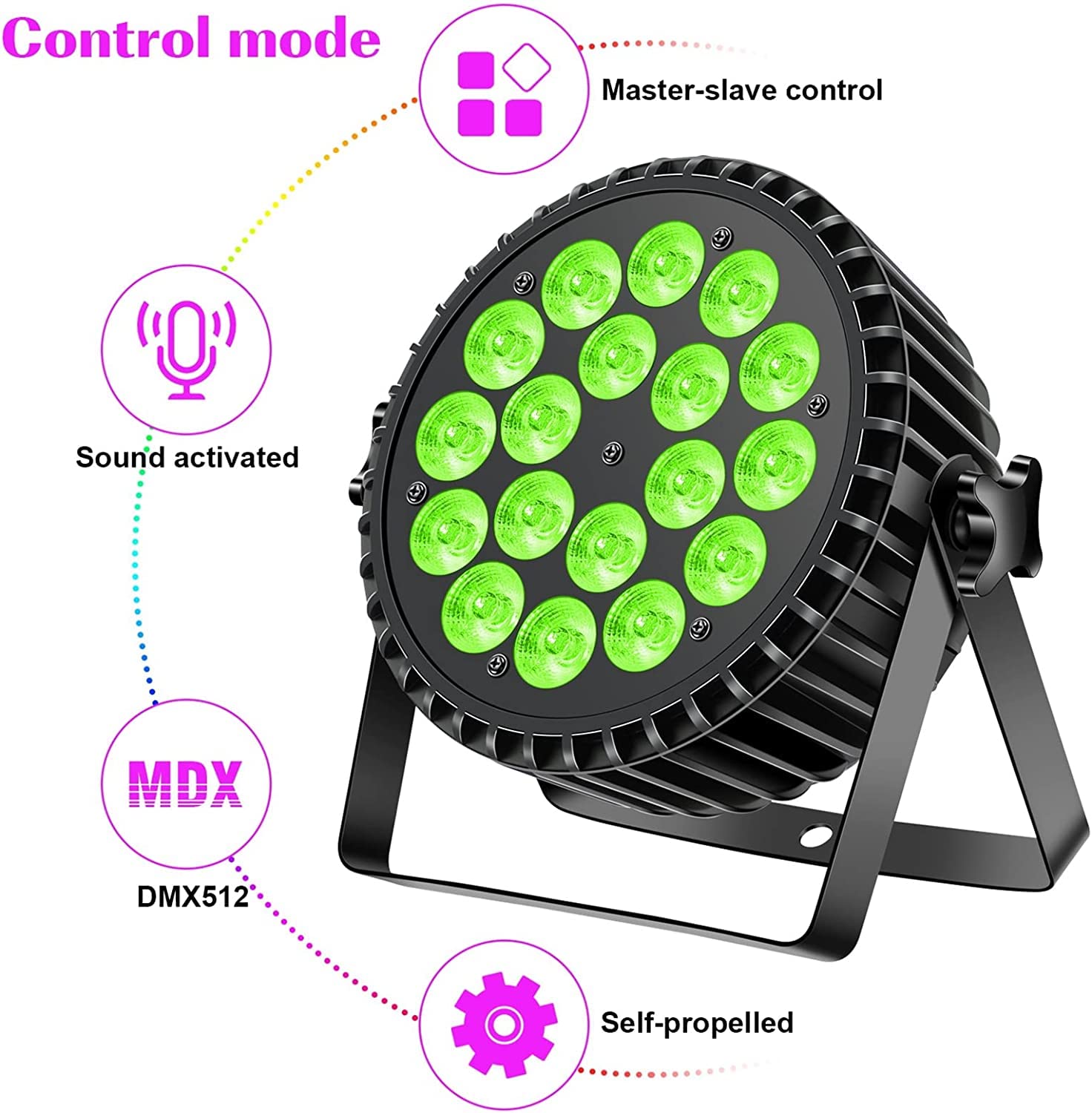 200W Faro Par LED RGBW+UV Luce da palcoscenico DMX luci dj Discoteca con display digitale a 25° LED Aotu/Sound/Padrone-schiavo controllo per Feste Bar Natale Halloween Matrimonio (2 Pezzi)
