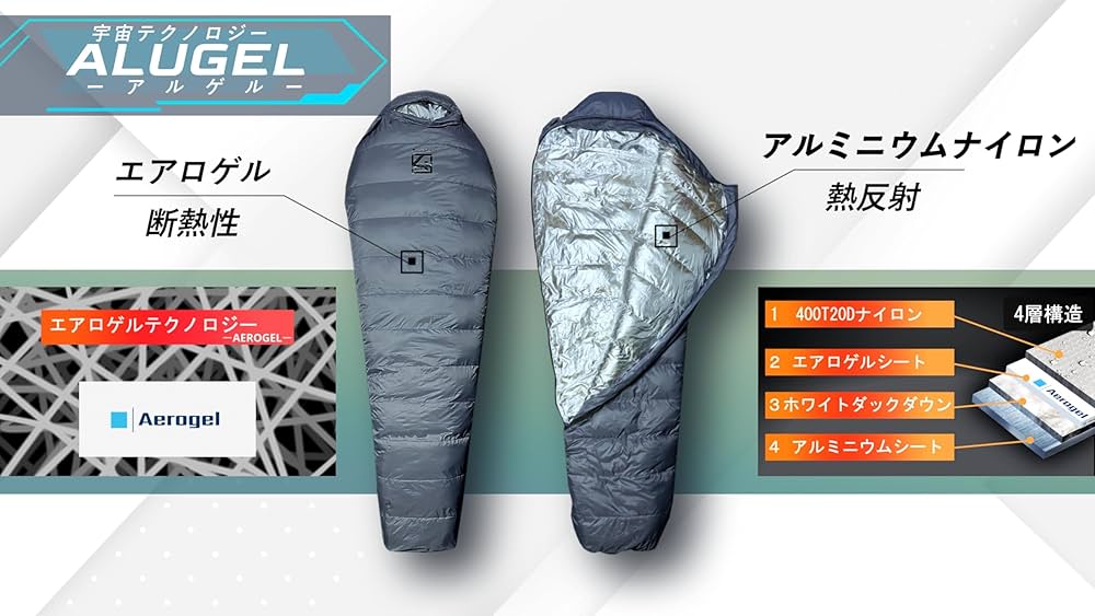 エアロゲル寝袋　4inch. ALUGEL 25℃でも極暖テクノロジー寝袋》4inch. – 4inch.STORE
