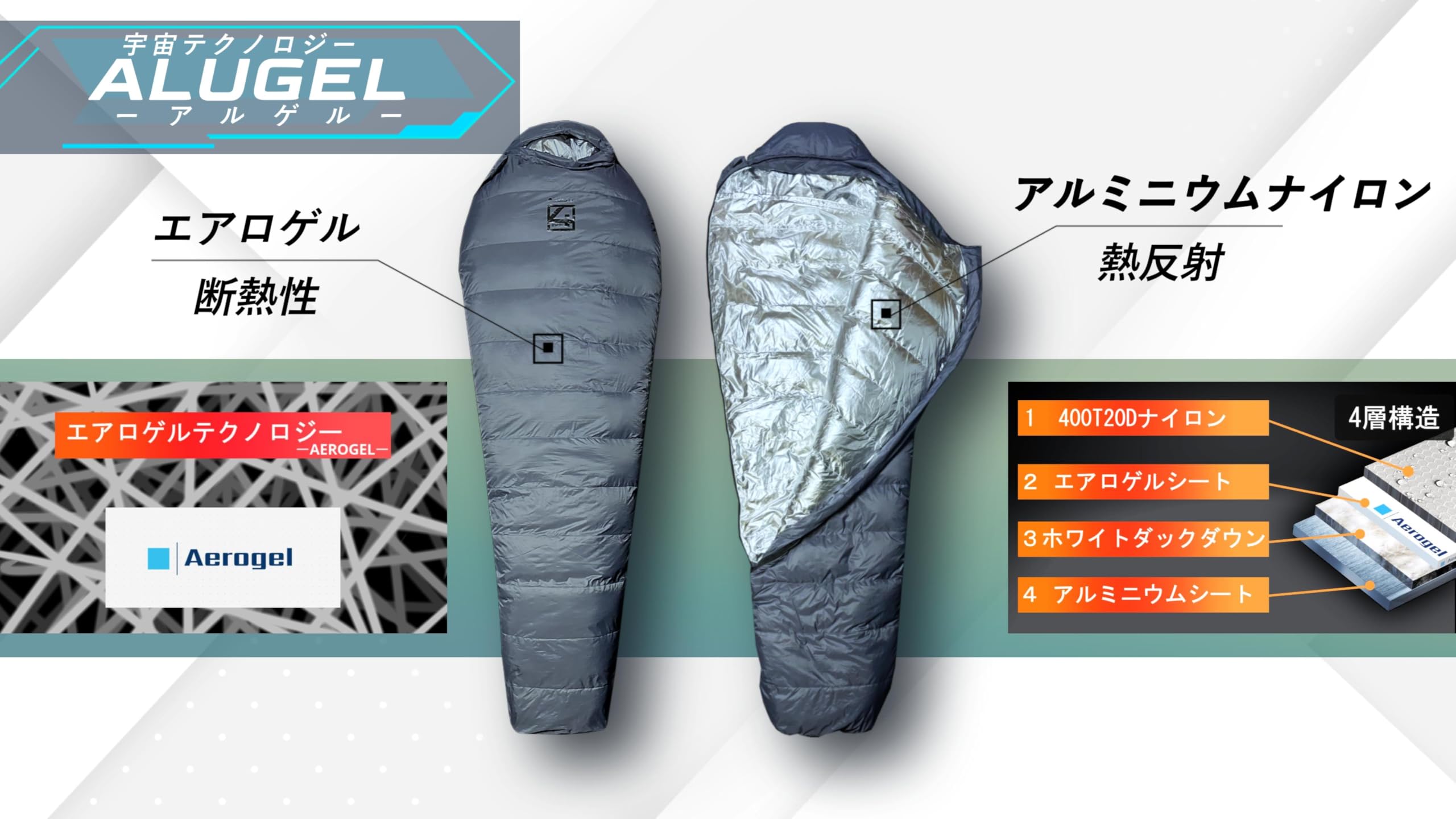 Amazon.co.jp: 【エアロゲル寝袋】スペースグレー （-25℃対応 極寒でも
