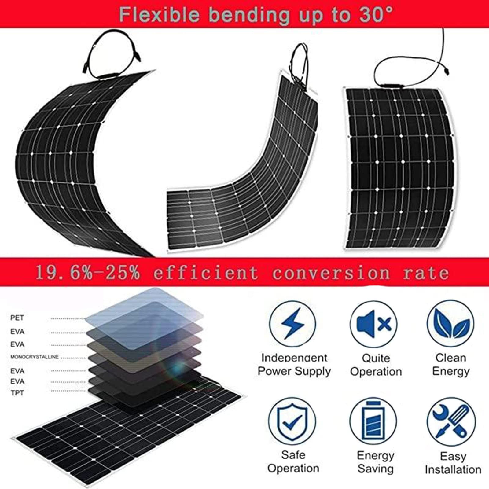 Pannello Solare Fotovoltaico,Pannello Solare Monocristallino Flessibile da 400W 600W 800W 1200W,Kit Pannello Solare,con Controller 40A,Caricabatterie Solare Portatile Pieghevole,4X300W