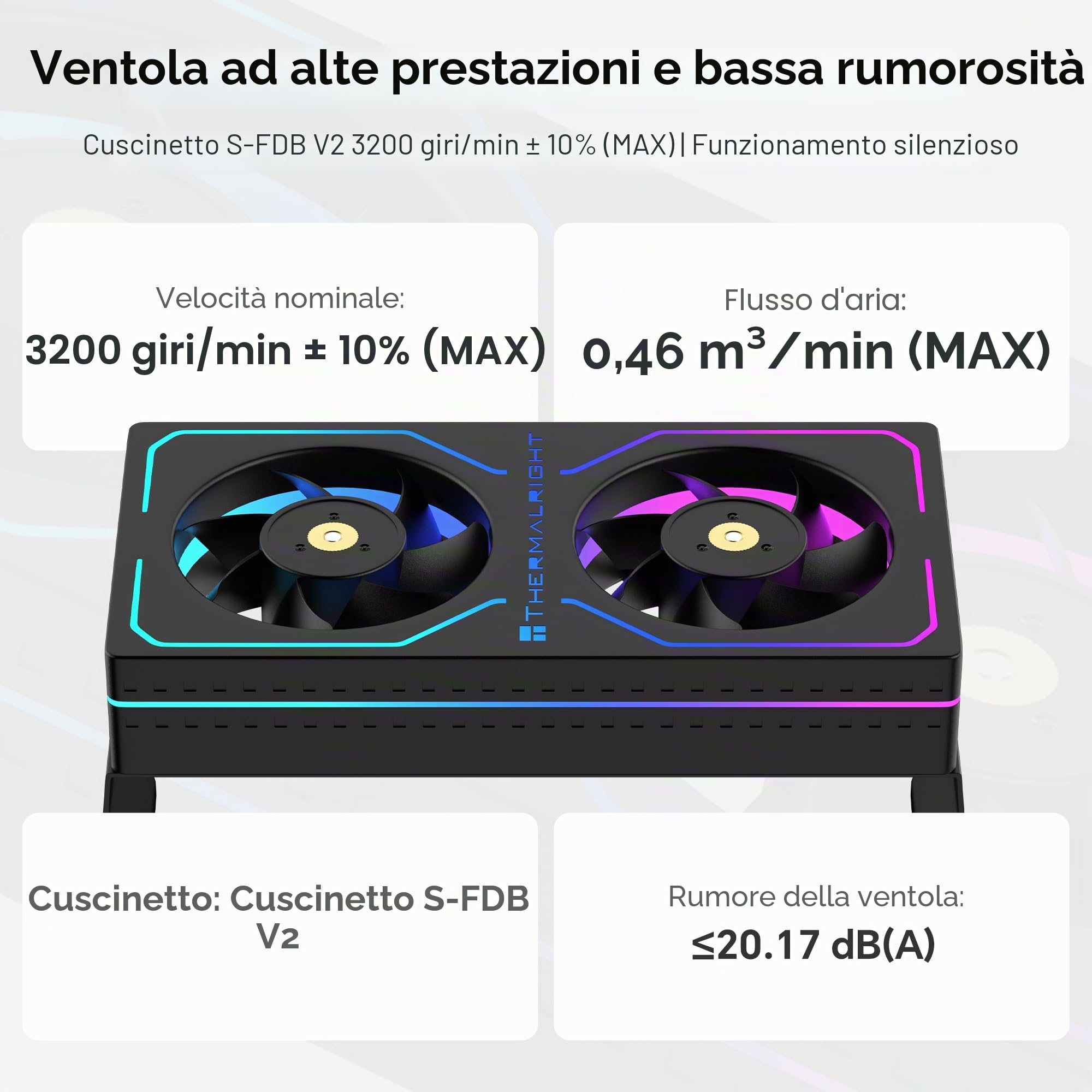 Thermalright Raffreddatore RAM MC-2 ARGB, ventola di raffreddamento attiva a doppia ventola, PWM 3200 giri/min, 5 V 3 PIN ARGB, raffreddamento RAM clip-on a basso rumore per DDR/DDR2/DDR3/DDR4/DDR5