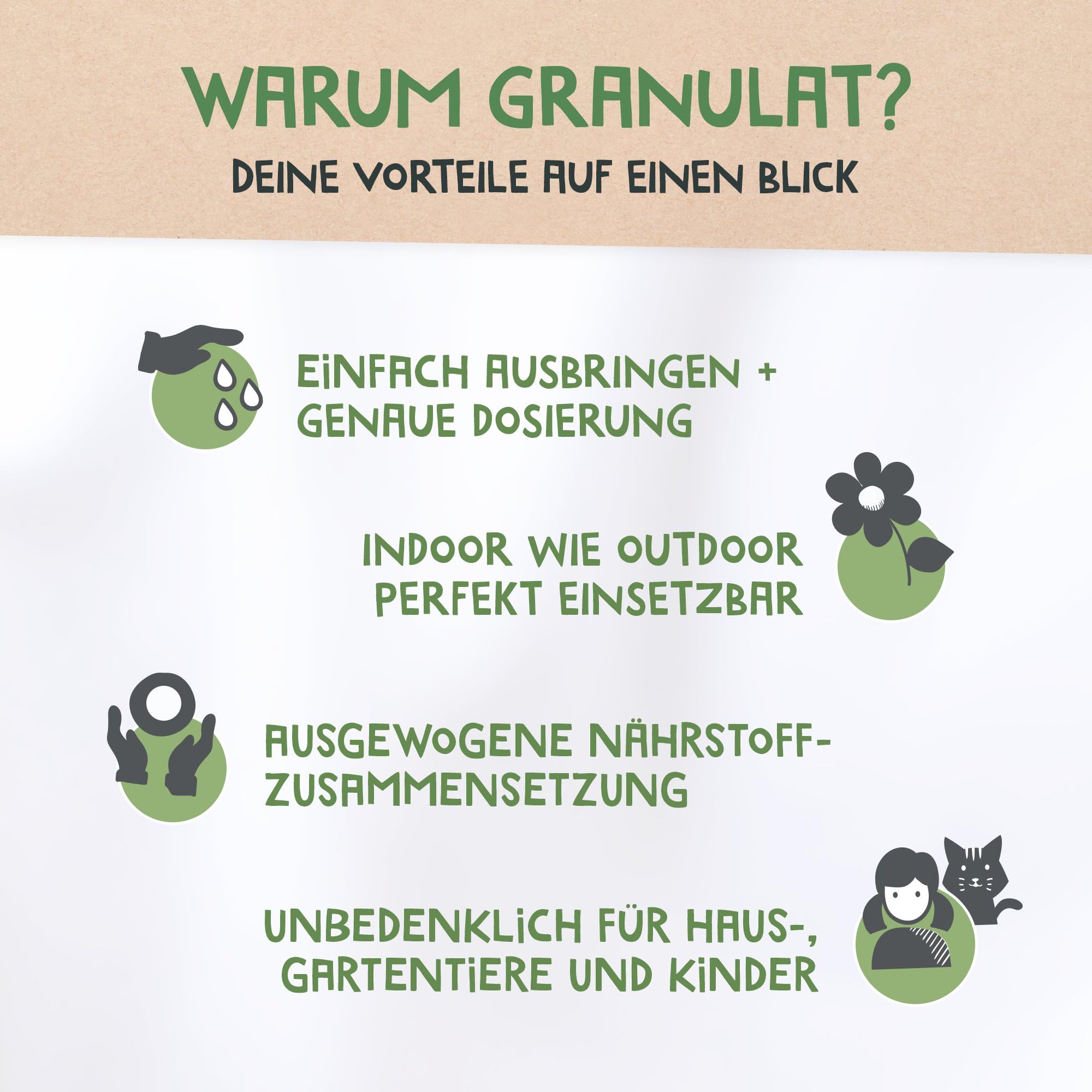 Vital-Boost Bio-Grünpflanzendünger für Zimmer- und Gartenpflanzen | Feinkörniges Granulat | Einfach & Rein pflanzliches Düngen | Tierfreundlich & Umweltbewusst | 100% Naturdünger von DüngMe - 12 KG