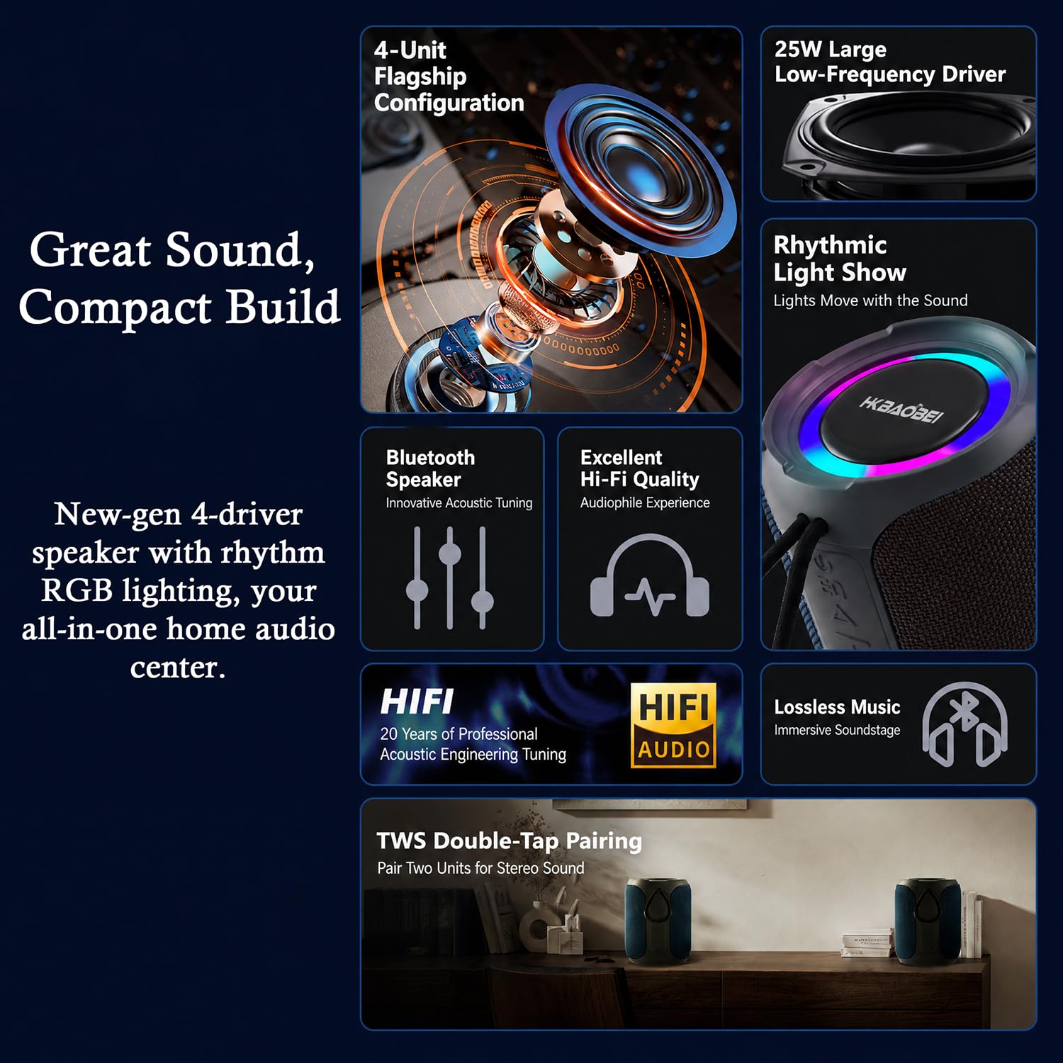 Altoparlante Bluetooth portatile per esterni, con 50 W, impermeabile IPX7, senza fili, con luce RGB, Bluetooth 5.4, TWS Stereo, EQ, supporta TF/USB/AUX per campeggio, spiaggia, piscina