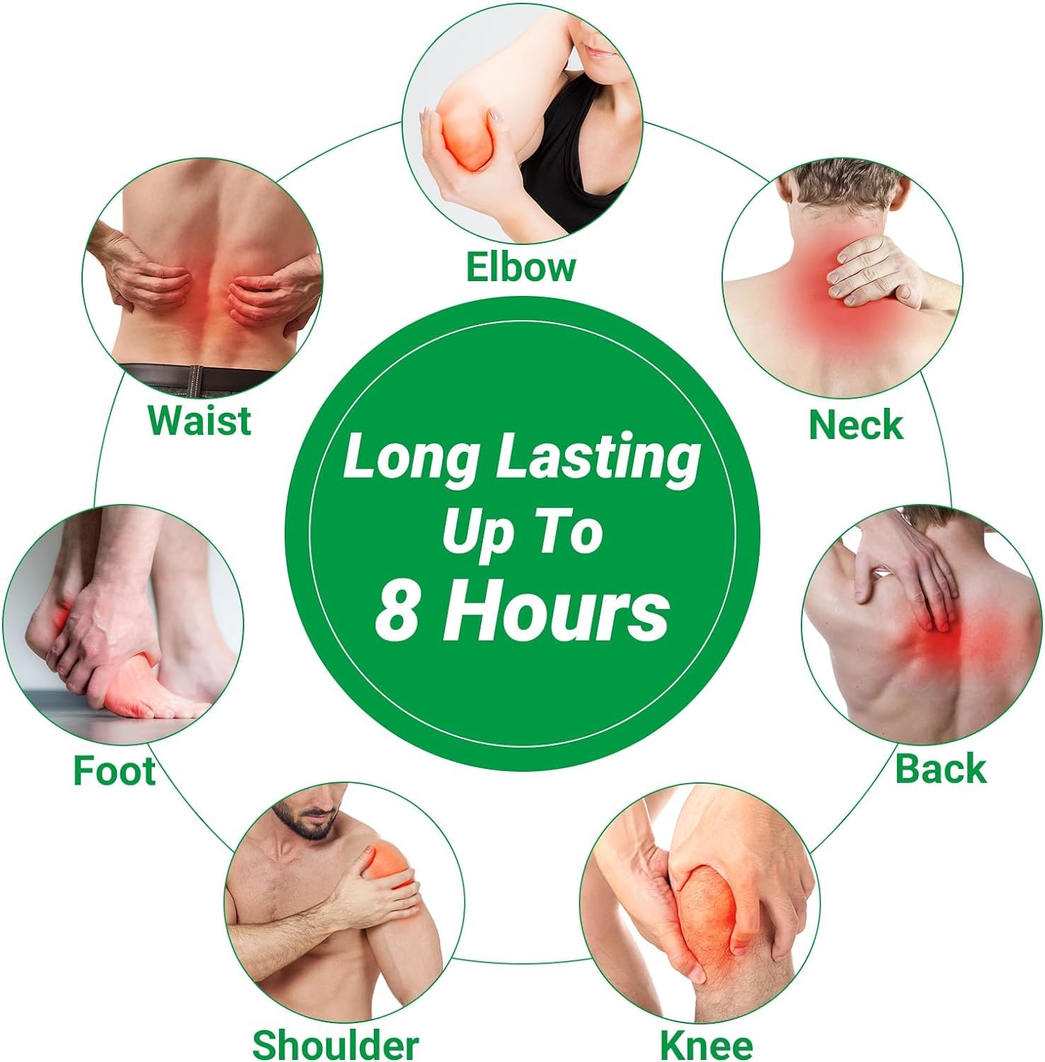 ishancare Parches de codo, 24 parches de calor extra fuertes, 8 horas de larga duración, calmar el dolor articular para rodilla, codo, espalda, cuello, hombros con yeso de hierbas de calentamiento