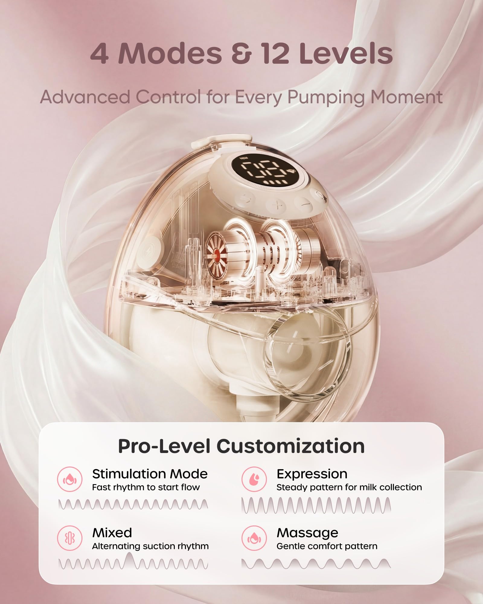 Nuliie Extractor de leche eléctrico portátil doble S42 (paquete de 1, blanco) - 4