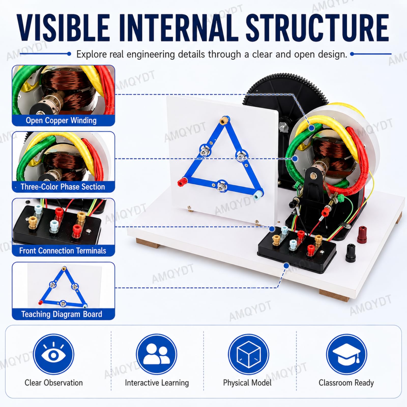 Modelo De Generador Trifásico De Ca/CC Accionado Manualmente, Material Didáctico Físico con Estructura Funcional Visible para Aulas De Física Y Laboratorios De Ciencias