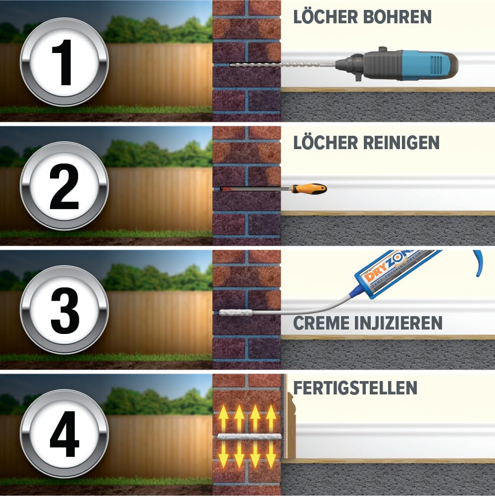 Dryzone Horizontalsperre Kit - Injektionscreme gegen feuchte Wände und aufsteigende Feuchtigkeit – Feuchtigkeitssperre fürs Mauerwerk (6 m)