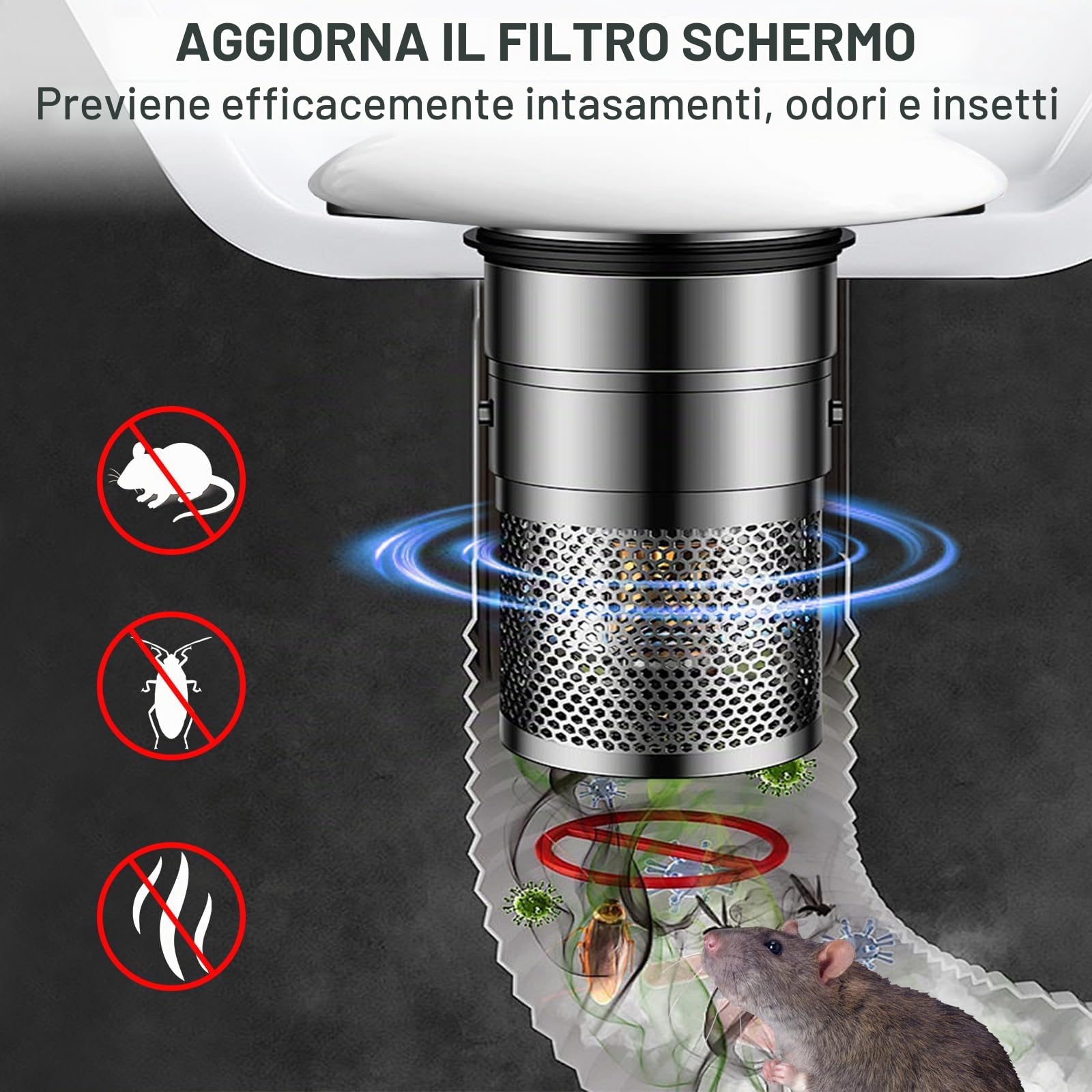 2 Pezzi Filtro di scarico a comparsa,Tappo lavandino cucina, Ceramica Lavabo Filtro di Scarico, Adatto per cucina, bagno, lavabo(diametro 32 a 40mm)