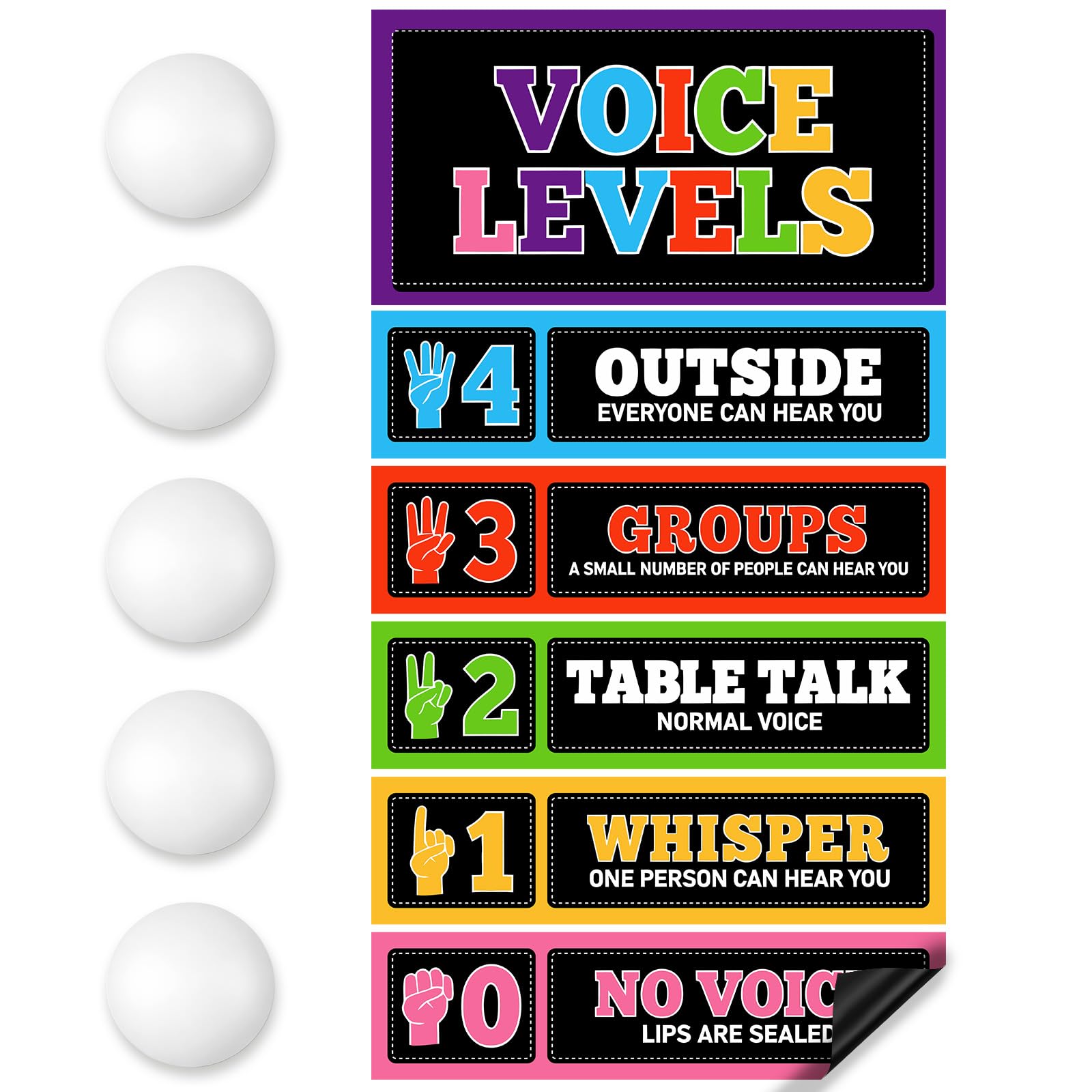 Glooglitter 5 Pcs Push Light and Magnetic Voice Level Chart Poster Crayon Classroom Decor LED Tap Light Voice Chart Noise Level Rules Sign for Classroom Teachers Back to School Supplies