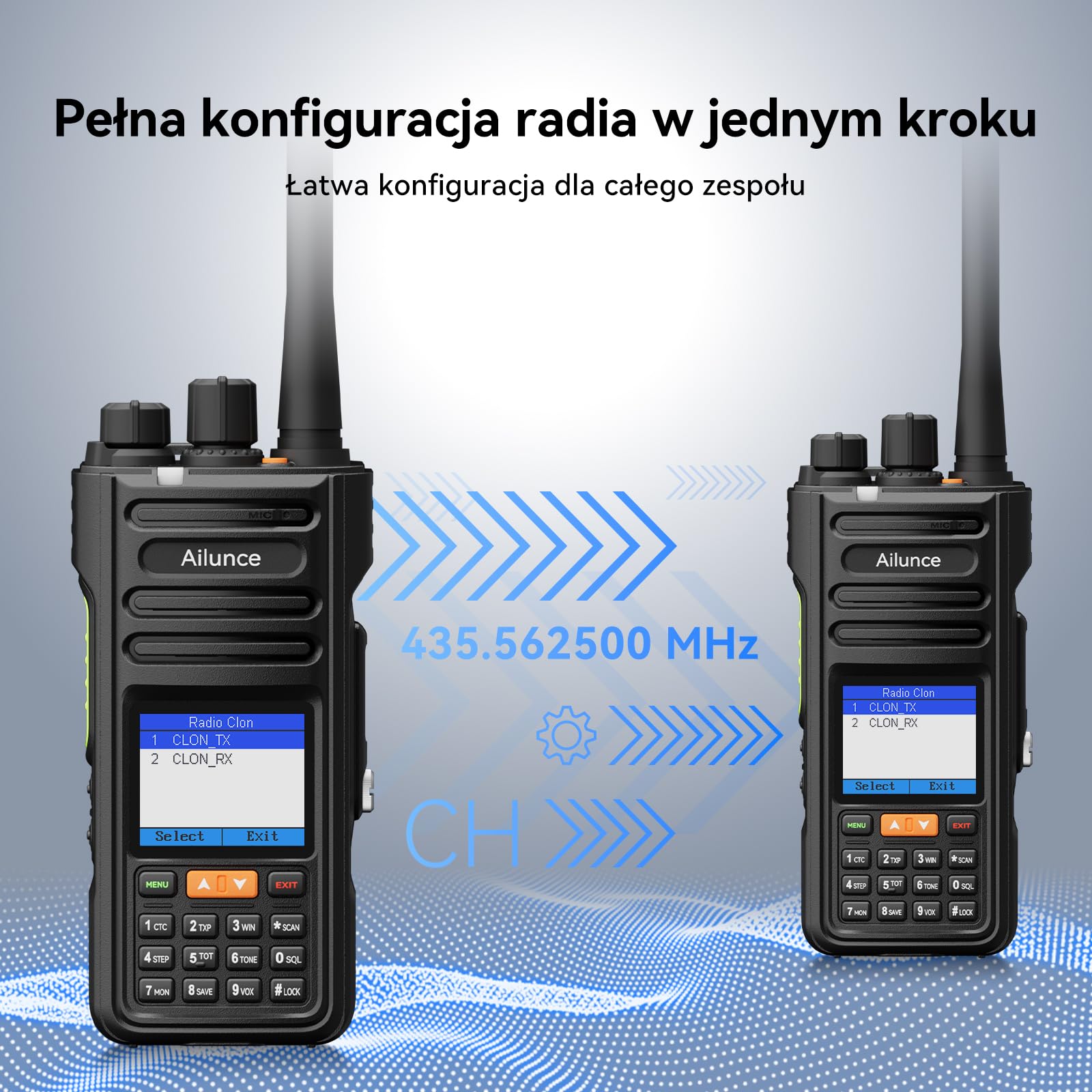 Retevis Ailunce HA2 Radiotelefon Amatorski Bluetooth, Sterowanie Aplikacją, APRS/GPS, Szybkie Ładowanie, Dwupasmowe Radio Przenośne, Wodoodporność IP67, Odbiór Lotniczy, FM, 2800 mAh USB-C, Radio Dwuk