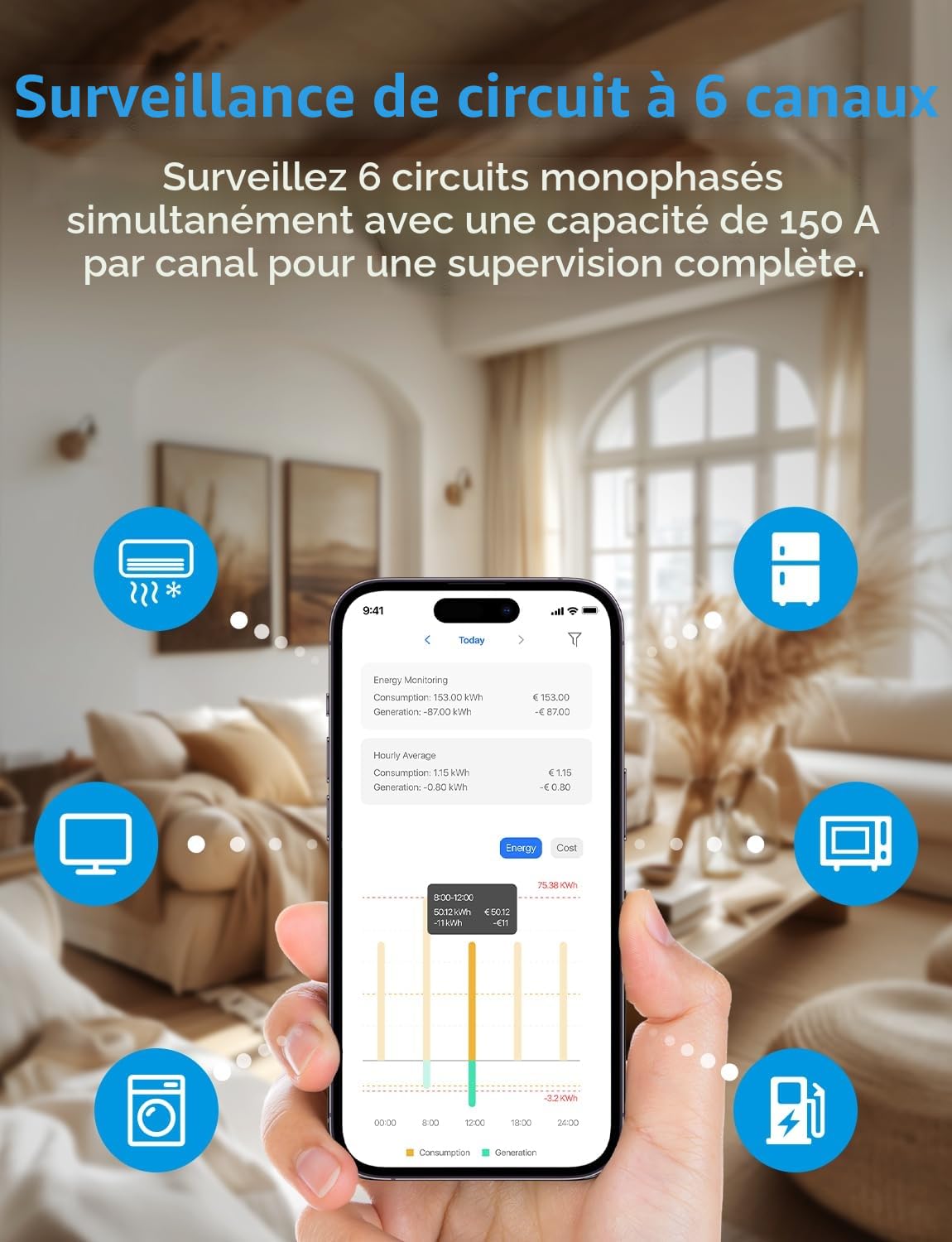 Meross EM06P Compteur d'Énergie Triphasé Connecté, Compteur Intelligent WiFi 6 Canaux pour Panneaux Solaires, Photovoltaïque, Home Assistant, Zéro Injection, Surveillance en Temps Réel, Cloud Gratuit
