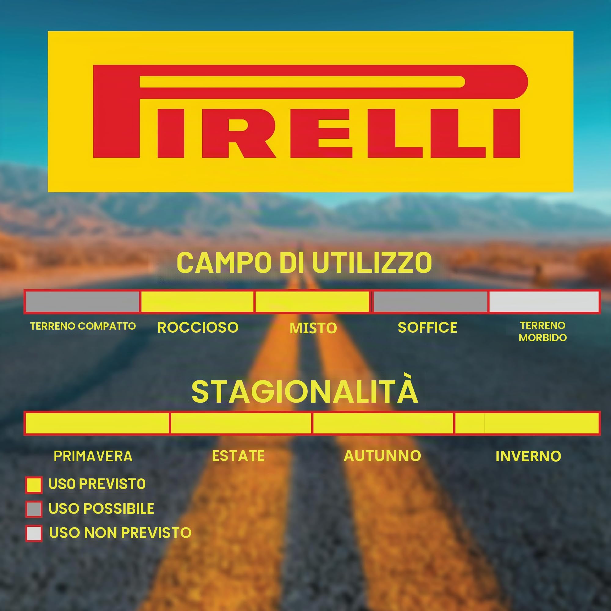 Pirelli Gürtel Gravel M