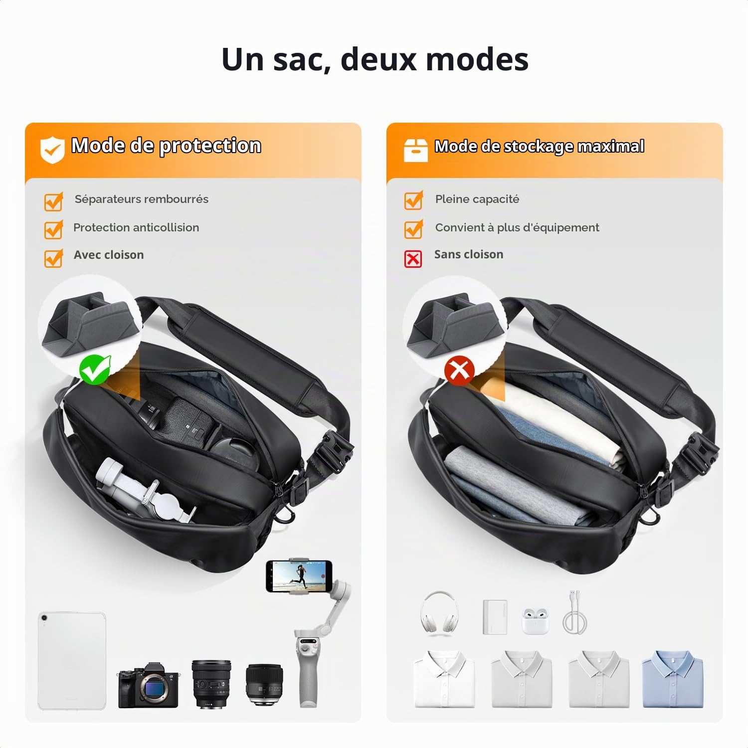 K&F CONCEPT Sac à Bandoulière pour Appareil Photo | Sac Photo avec Poche Avant Semi-Ouverte. Compatible avec Les Appareils Photo et Les Objectifs, Noir-BS19