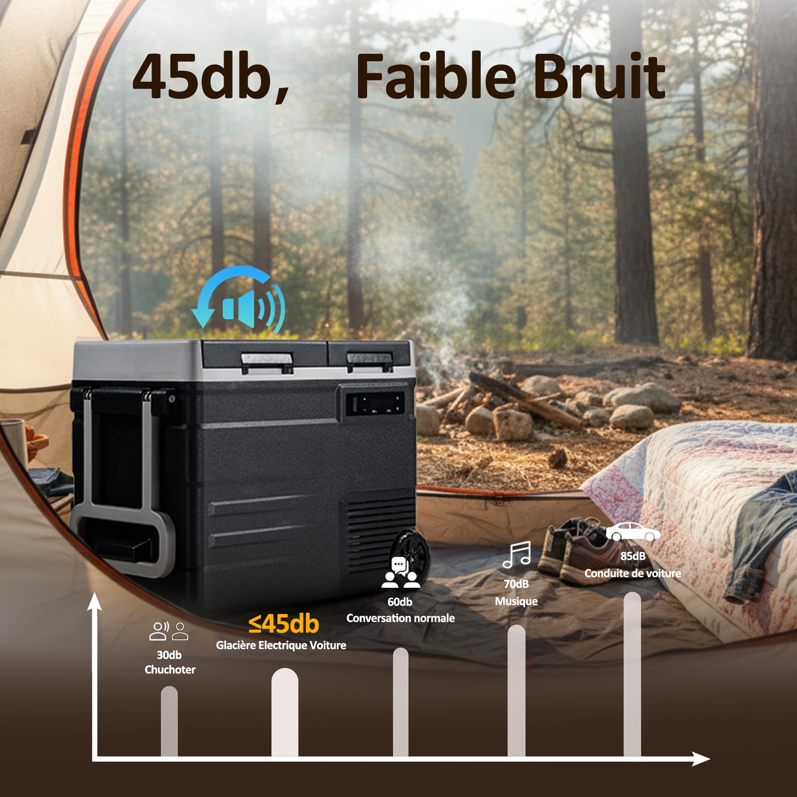 UD55 49L Bi-Zonal Réfrigérateur de Voiture Portable congélateur et réfrigérateur, Glaciere Électrique à Compression pour Maison, dortoir, Camping, Avec Roues, -20℃ BIS 20℃