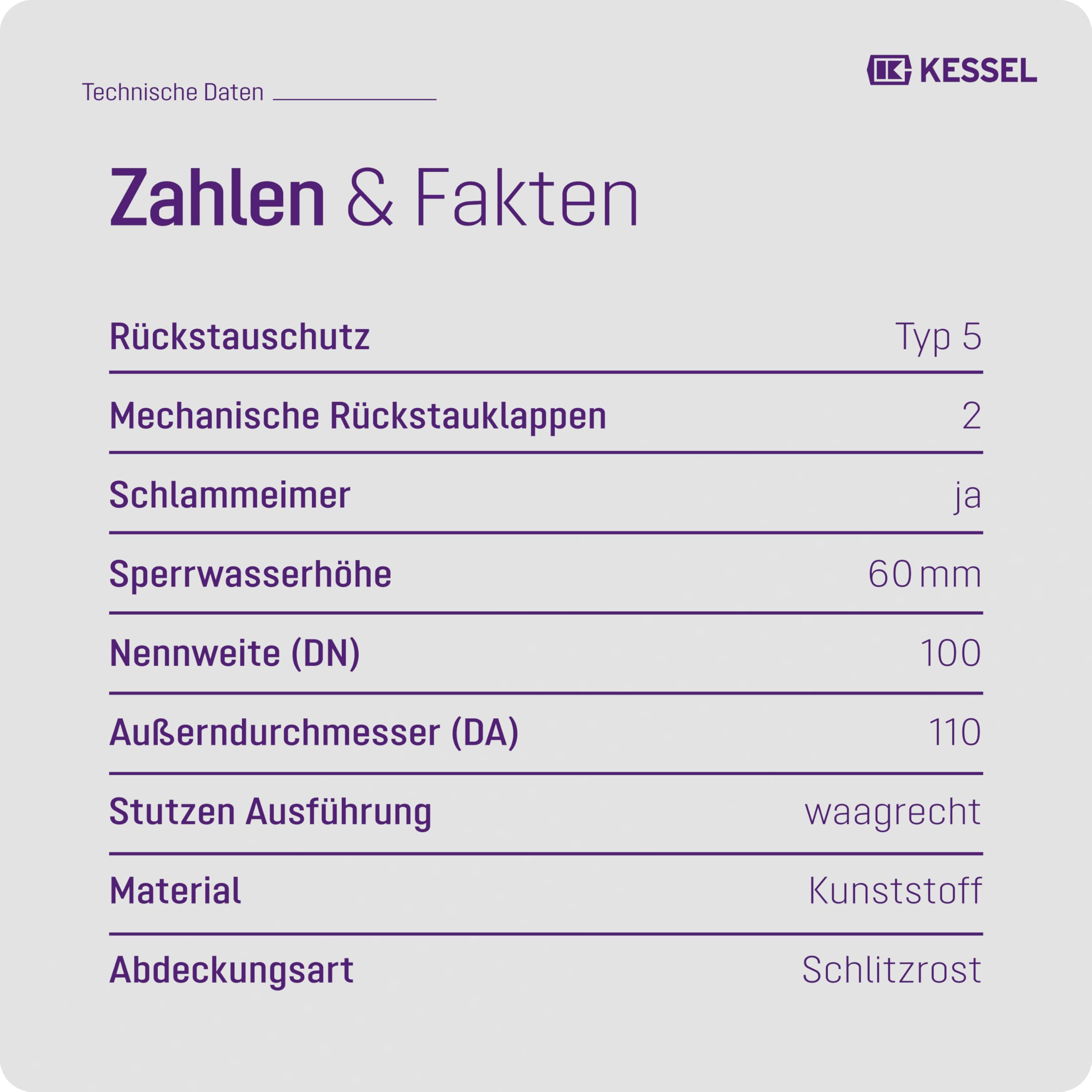 KESSEL Universal-Bodenablauf DN 100 Typ 5, 3 Zuläufe, Rückstauverschluss | Schlitzrost Kunststoff schwarz, 2 Rückstauklappen + Notverschluss, EN 1253