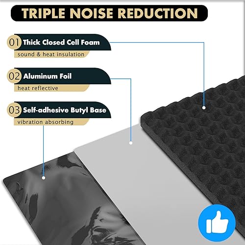 Miniatura 3 de TroyStudio Panel de espuma a prueba de sonido con triple aislamiento de ruido, 16 x 12 x 0.7 pulgadas, paquete de 6 espuma autoadhesiva de celda