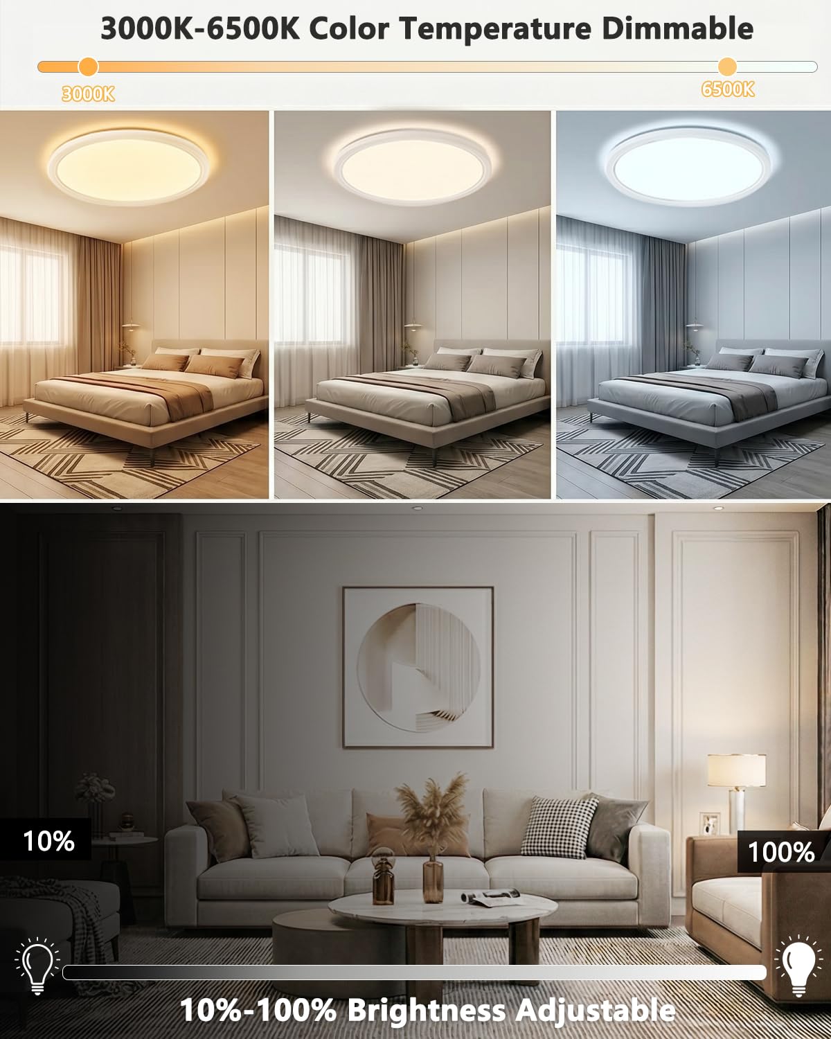 Bowfar LED Deckenleuchte Effizienzklasse A, 24W 5280LM Deckenlampe Dimmbar | Deckenleuchte Flach mit Fernbedienung, 3000K-6500K, IP54 Wasserfest Badezimmer Lampe für Wohnzimmer Schlafzimmer Küche Ø60CM