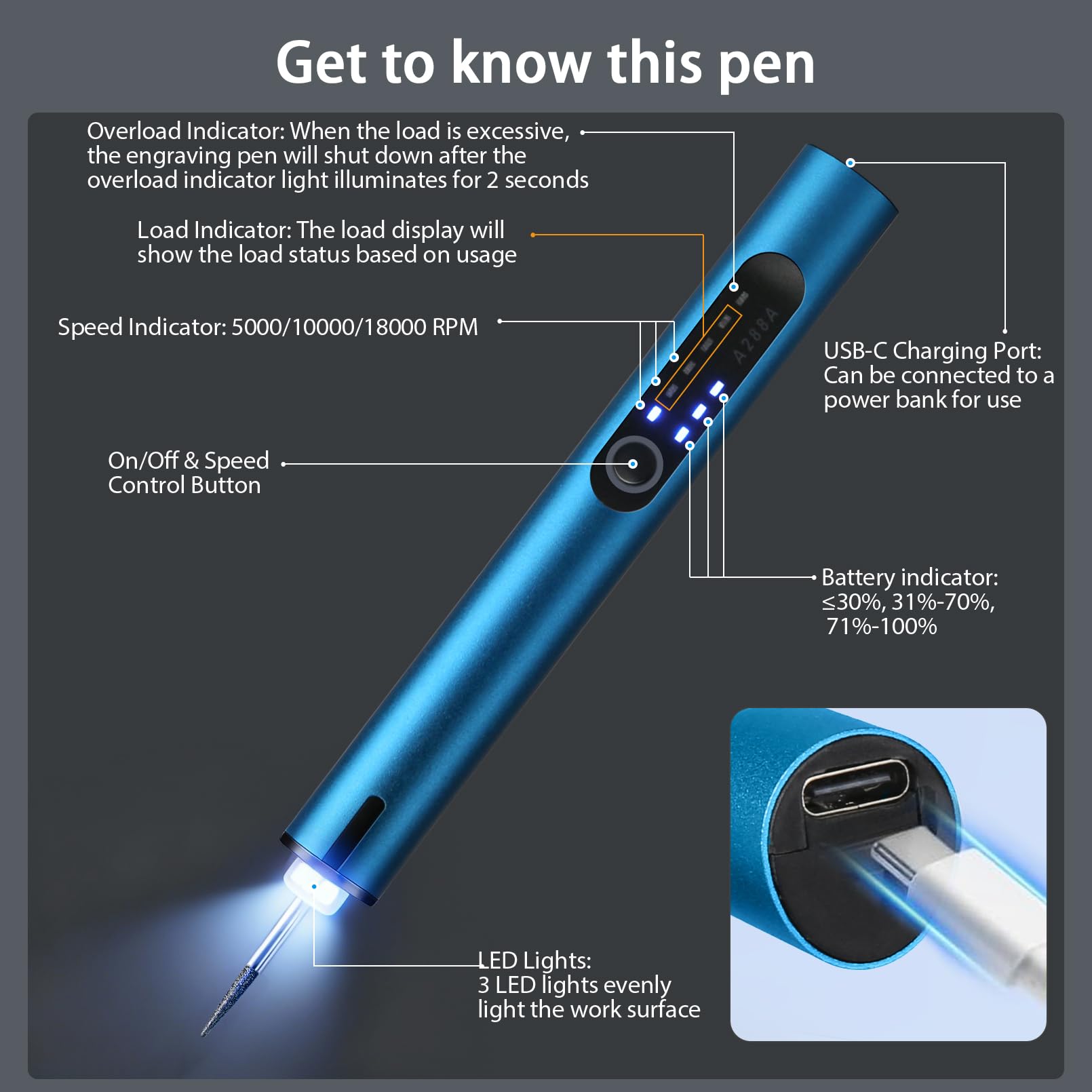 Mini stylo de gravure électrique sans fil avec 30 sculptures, 2 perçages et 1 foret rotatif en carbure de tungstène pour loisirs créatifs, lumière LED USB, kit d'outils à 3 vitesses pour métal, bois