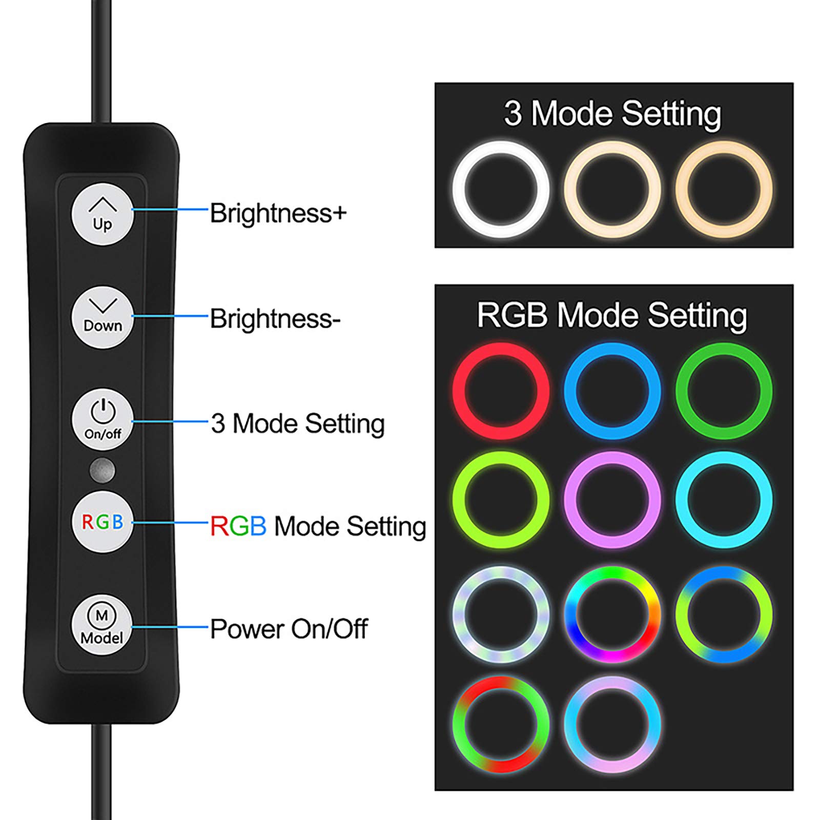 Luce ad Anello da 10 Pollici, Luce ad Anello per Selfie da Tavolo dimmerabile a 18 Colori, Luce ad Anello per Fotocamera a LED con treppiede e Supporto per Telefono per Il Trucco