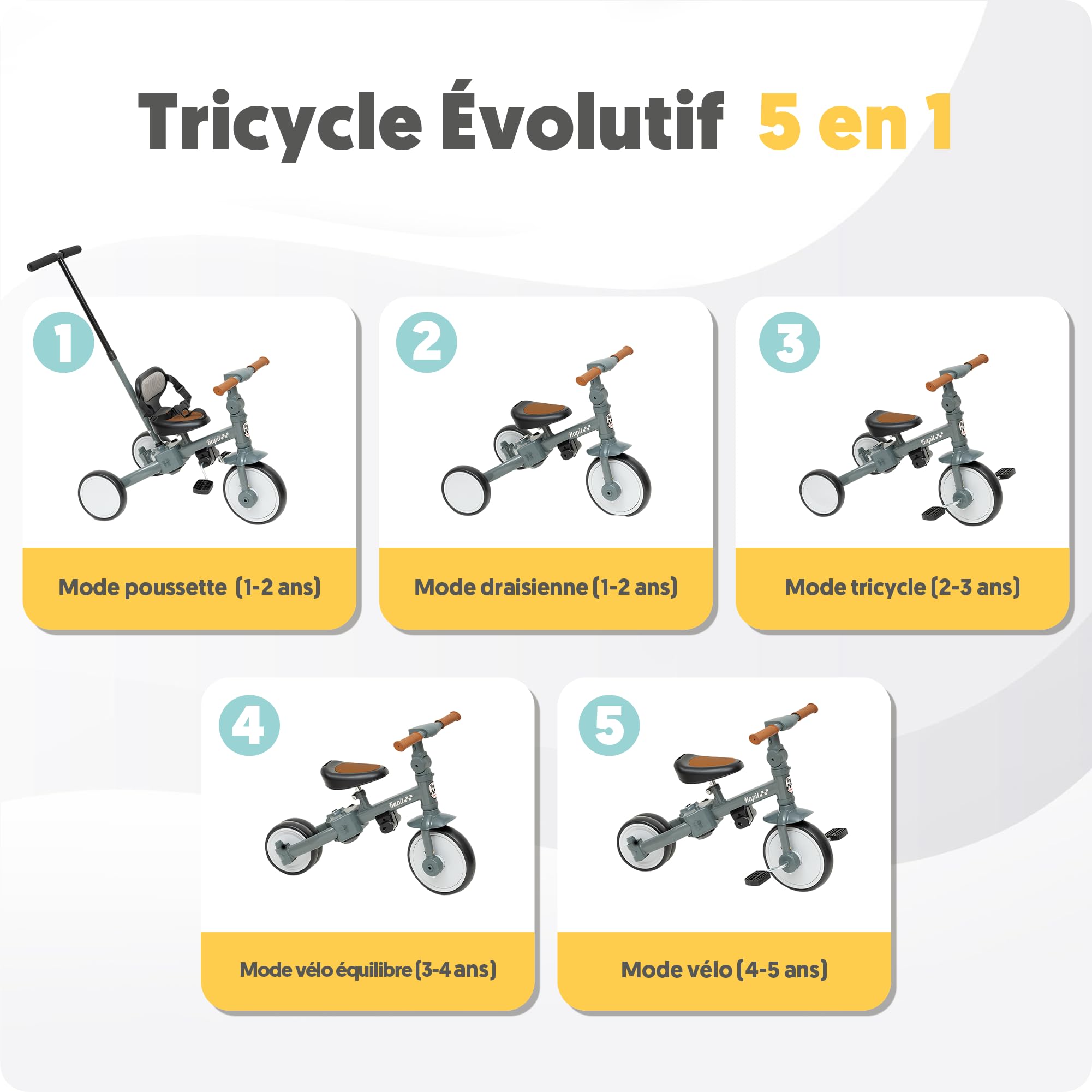 Interbaby Tricycle Bébé Évolutif 5 en 1 | Draisienne & Vélo 1-5 Ans (Gris) | Poignée Parentale Réglable, Ceinture de Sécurité EN71 | Transformable sans Outils | Léger 5,2 kg