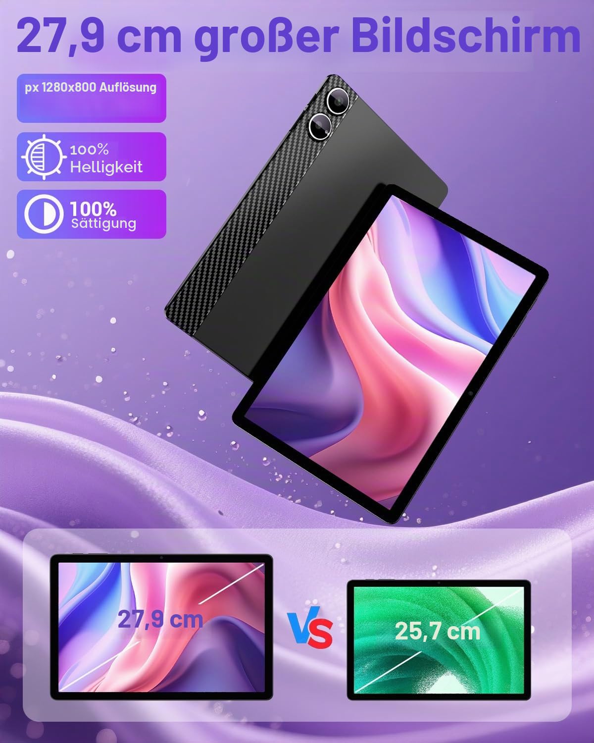 Android 16 Tablet 11 Zoll, 36GB RAM 512GB ROM/1TB TF, Dual SIM 4G LTE Tablet mit Tastatur, 90Hz HD IPS Display, Octa Core, Widevine L1,WLAN, GPS, Tablets mit Hülle/Kopfhörer/Touch-Stift/Maus