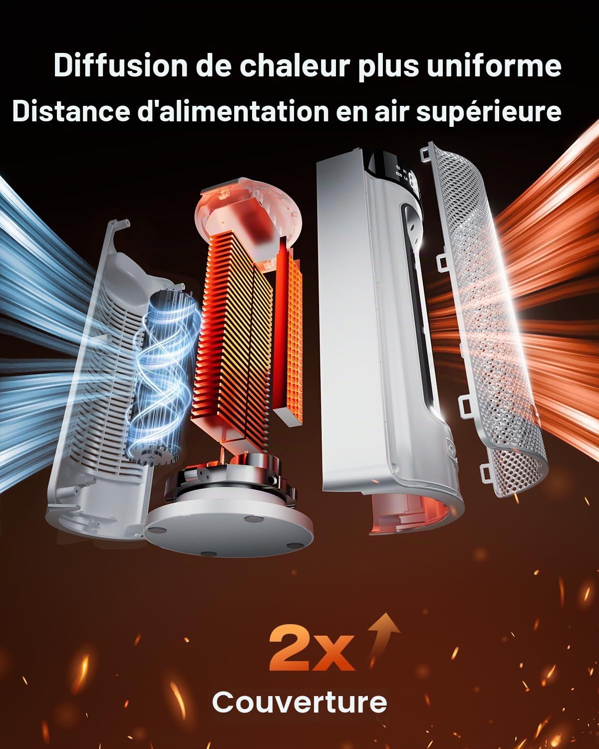 MYCARBON Chauffage d’Appoint Électrique avec Télécommande, Chauffage Soufflant Silencieux avec Thermostat, Minuterie 1-12h, Mode ECO, Mode Nuit, Radiateur Soufflant Céramique PTC avec Écran LED, Blanc
