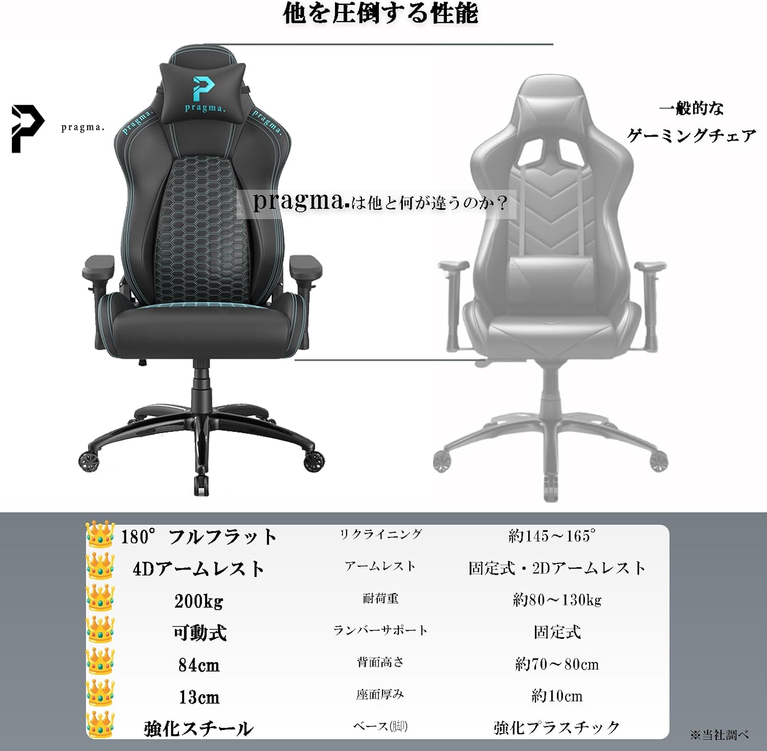 Y3142 イラン製 ハンド&マシン カーペット 絨毯 296×199㎝