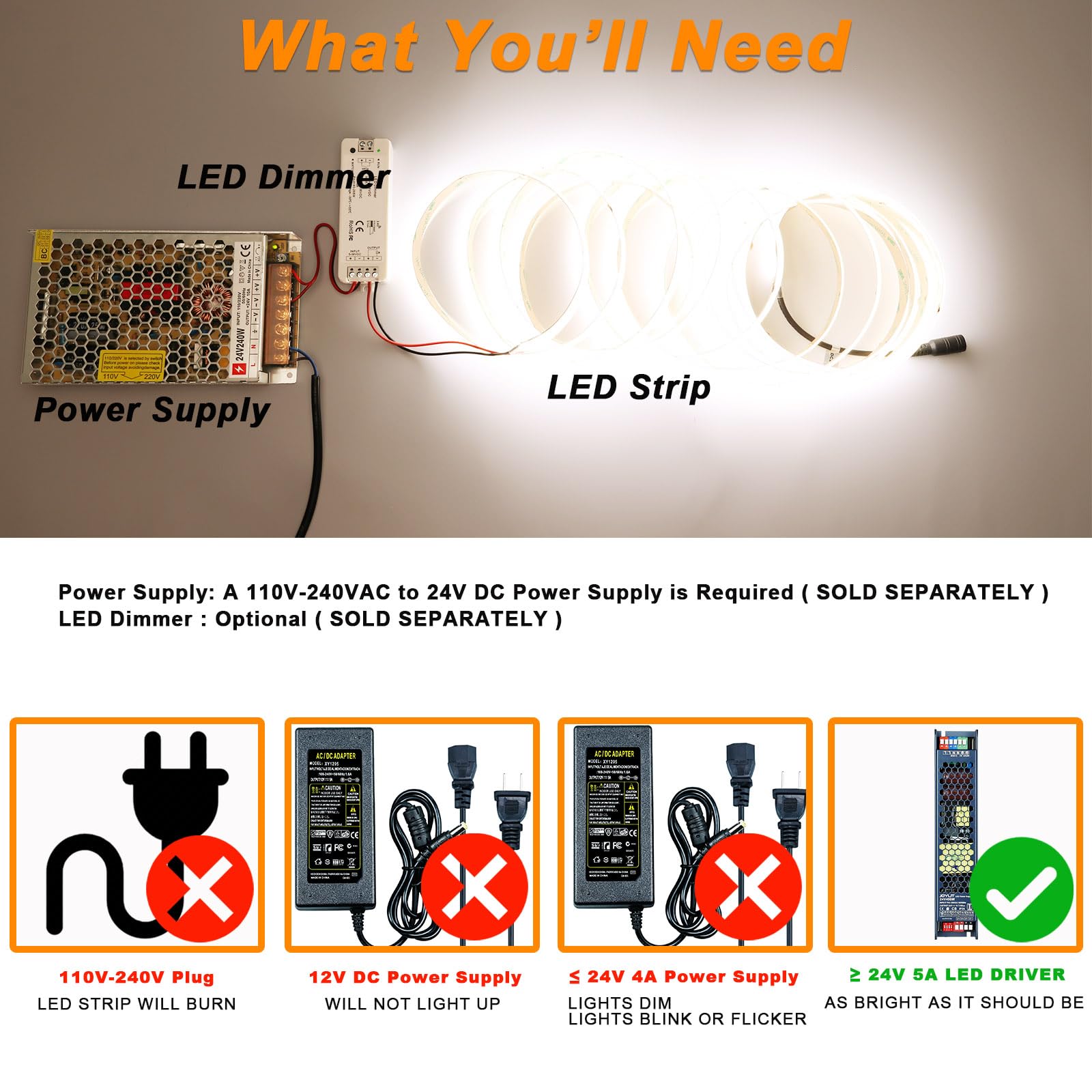 JOYLIT 24V Tira LED Exterior 5M CE Prima 238LEDs/M 2750LM/M Alta Luminosidad 5000K Blanco Tiras Luces LED CRI 92+, 120W 2835 SMD Regulable Impermeable Light Strip para Comercial, Industrial
