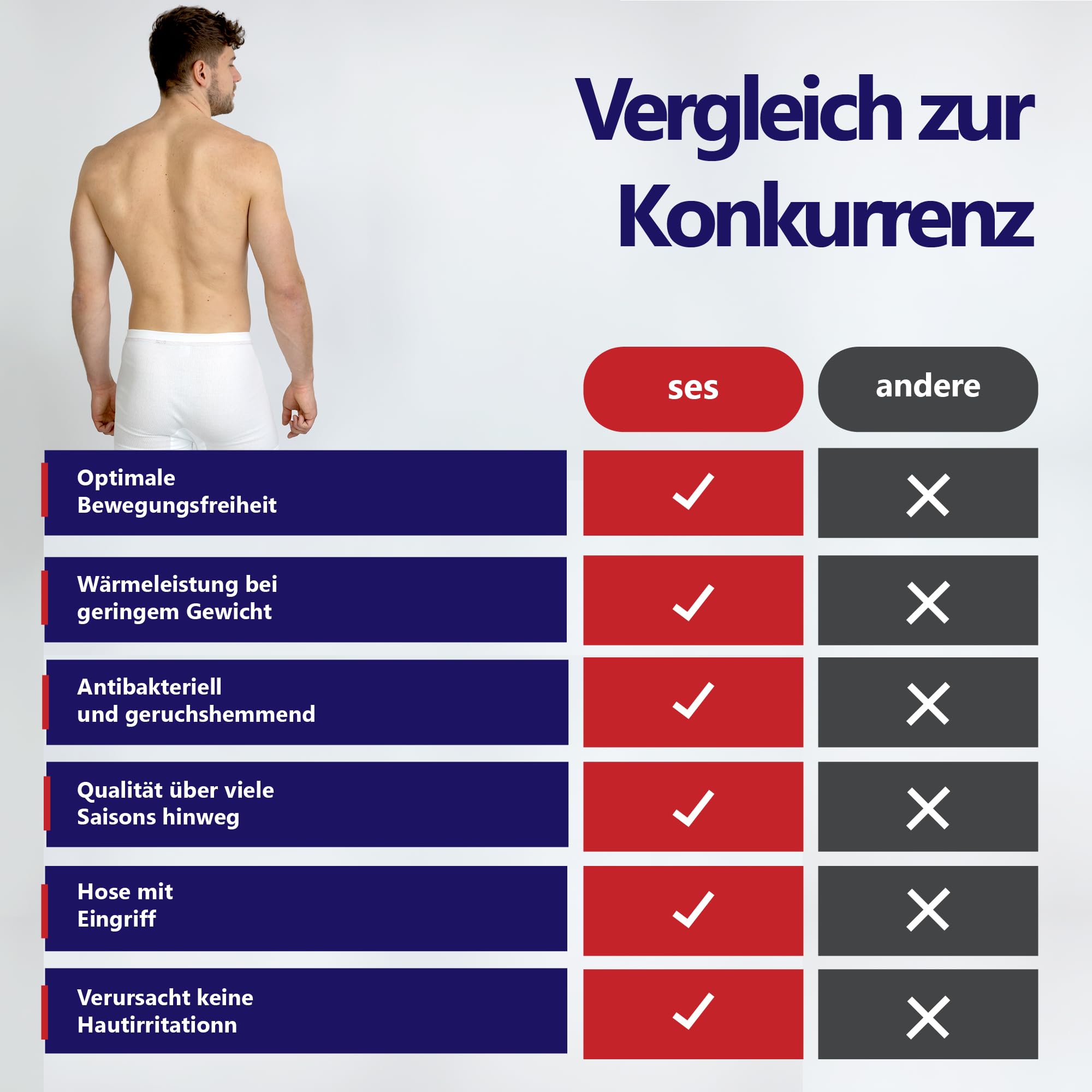 SES caleçon Long Coton, Pack de 2 caleçons Longs Hommes en côtes Doubles, Taille S - 4XL, avec Braguette et Ceinture Douce, en Coton/calson Long pour Homme Jambes Longues