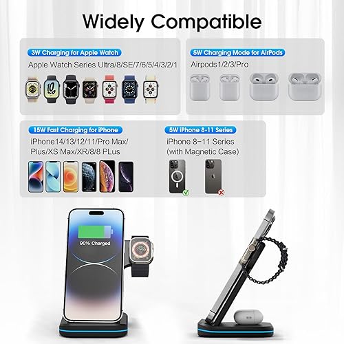 Miniatura 3 de Estación de carga de viaje 3 en 1 para Apple Series, estación de carga inalámbrica, adecuada para iPhone 15141312 Pro MaxProMiniPlus, iWatch