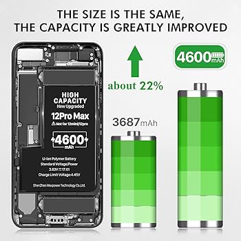 Amazon.com: (4600mAh)適用於iPhone 12 Pro max 電池,(型號